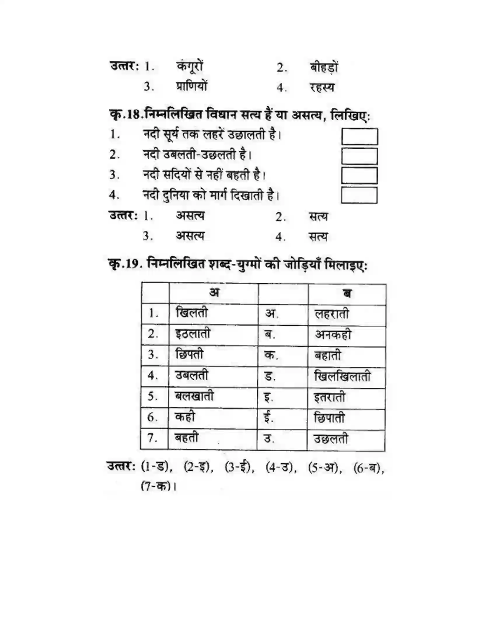 Maharashtra Board Class 10th लोकवाणी नदी हूँ मैं - पद्य विभाग Solution 6
