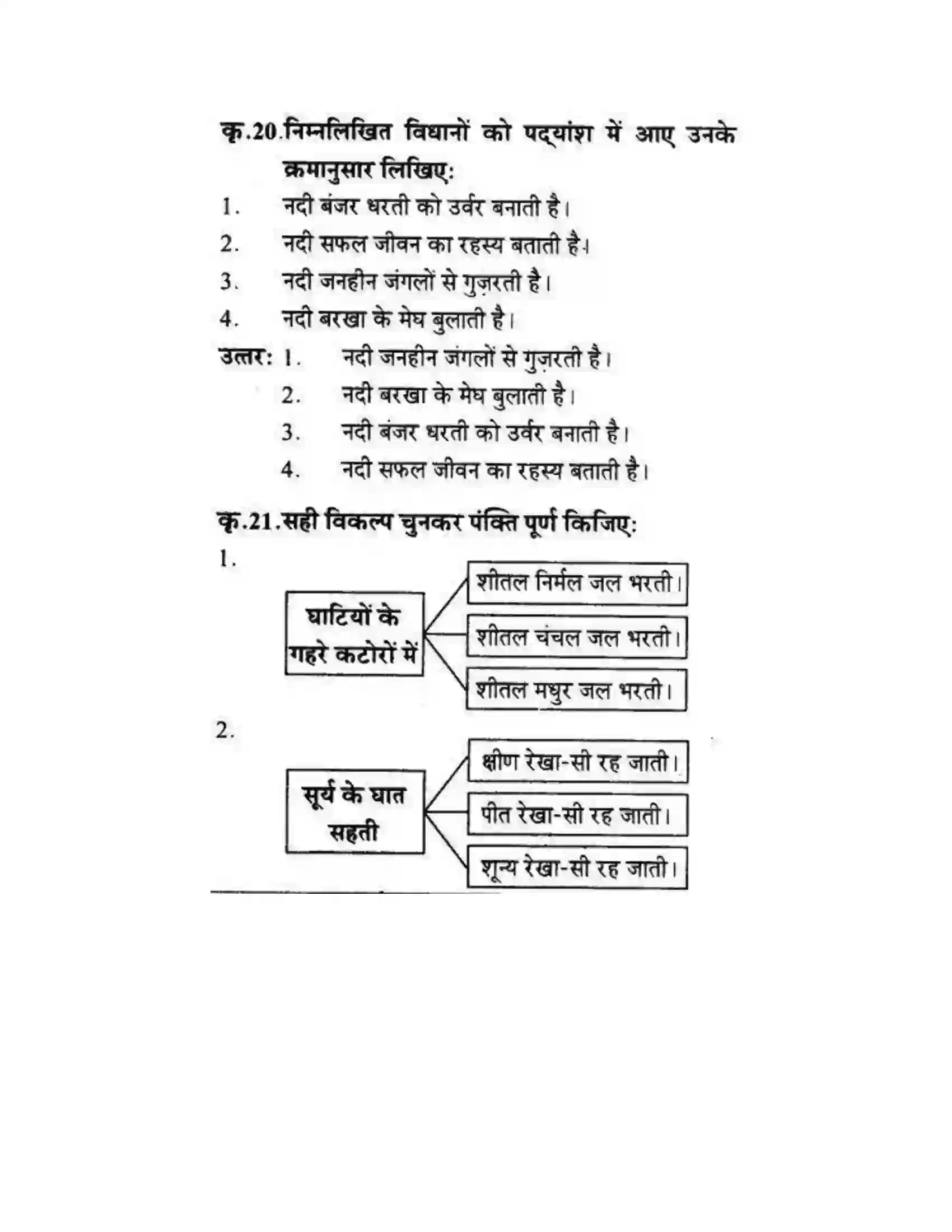 Maharashtra Board Class 10th लोकवाणी नदी हूँ मैं - पद्य विभाग Solution 7