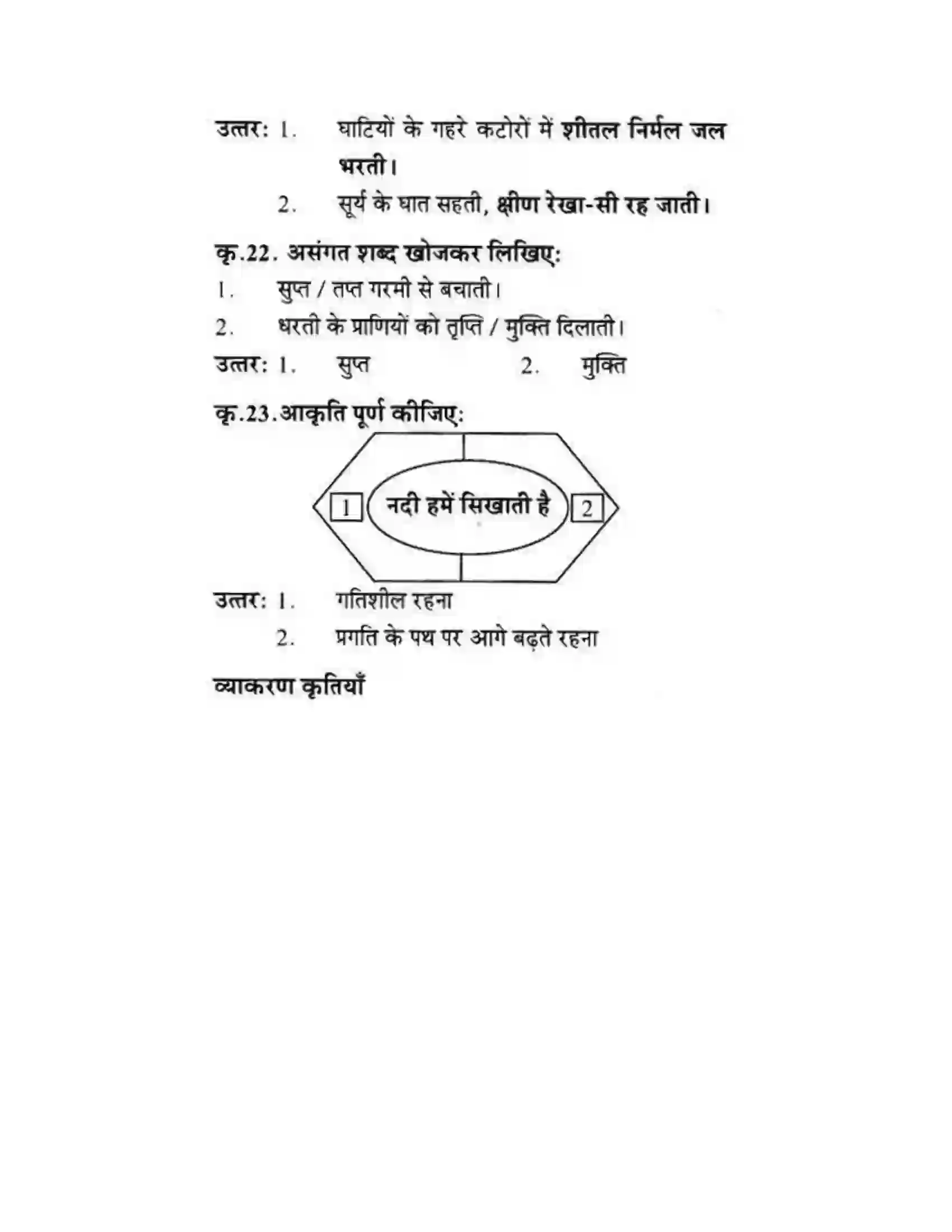 Maharashtra Board Class 10th लोकवाणी नदी हूँ मैं - पद्य विभाग Solution 8