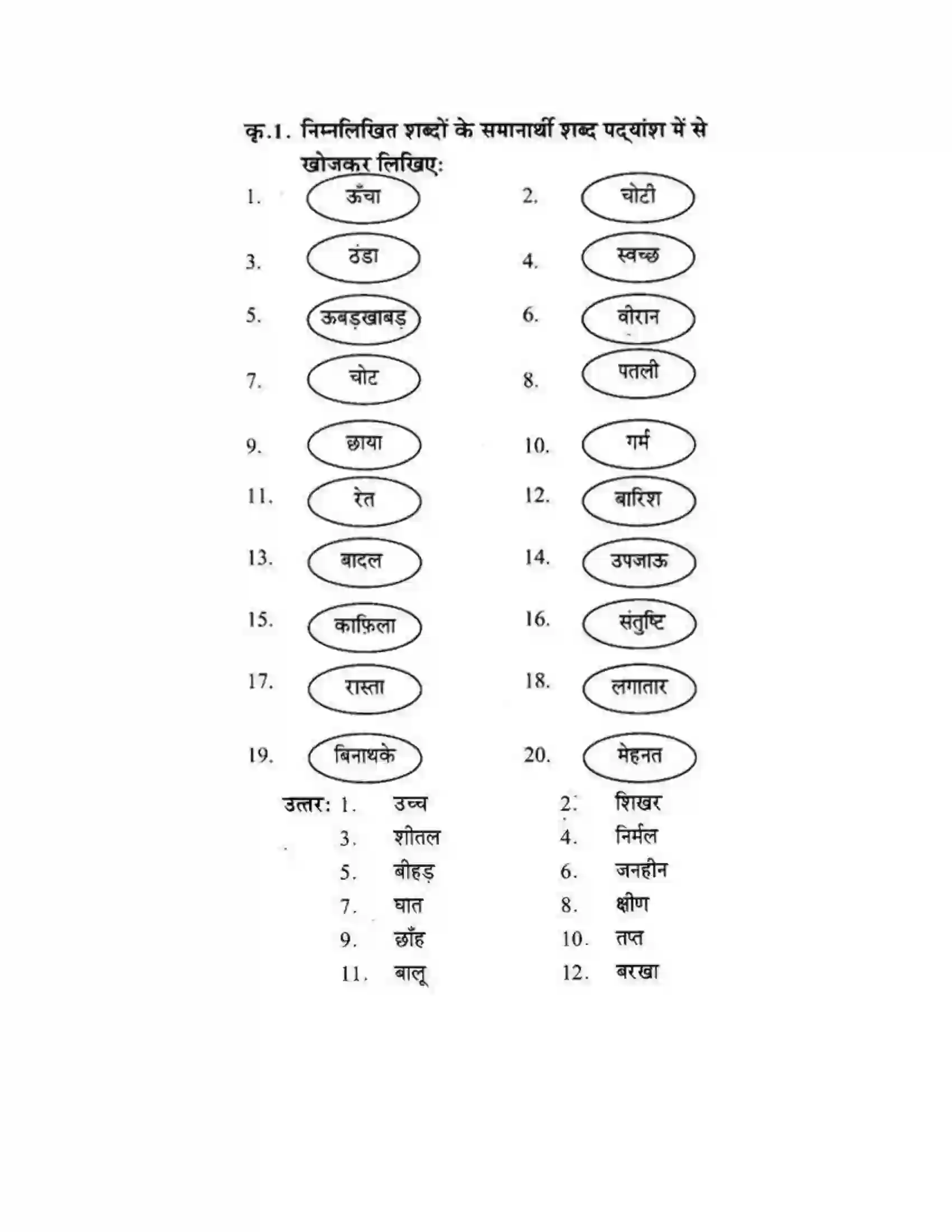 Maharashtra Board Class 10th लोकवाणी नदी हूँ मैं - पद्य विभाग Solution 9