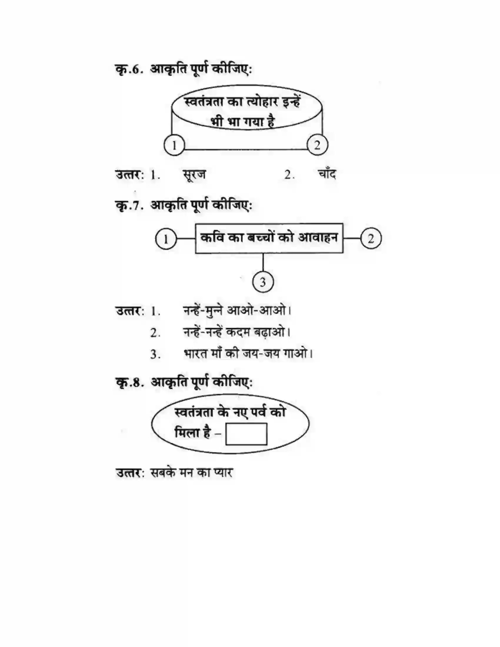 Maharashtra Board Class 10th लोकवाणी फिर प्यारा त्योहार आ गया - पद्य विभाग Solution 3