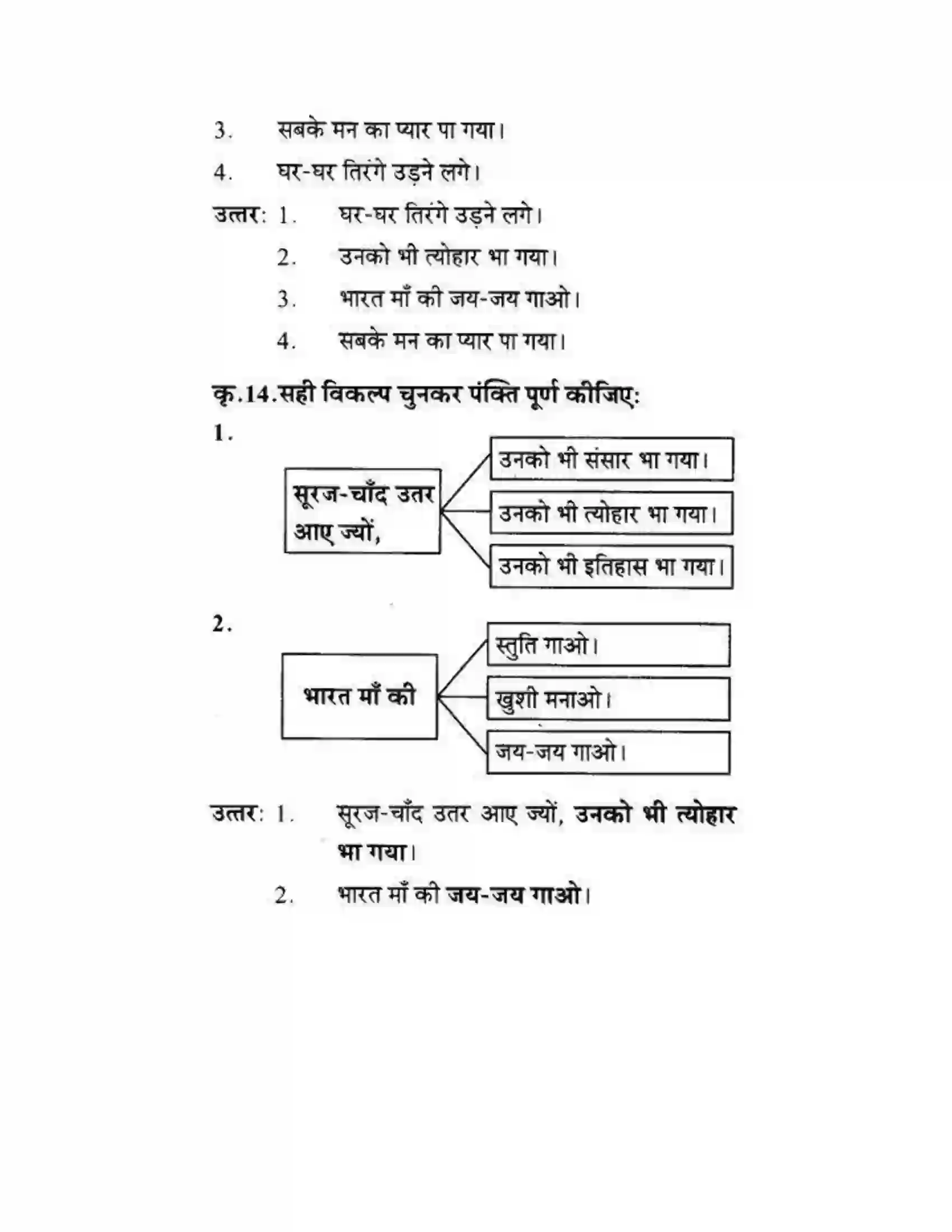 Maharashtra Board Class 10th लोकवाणी फिर प्यारा त्योहार आ गया - पद्य विभाग Solution 6