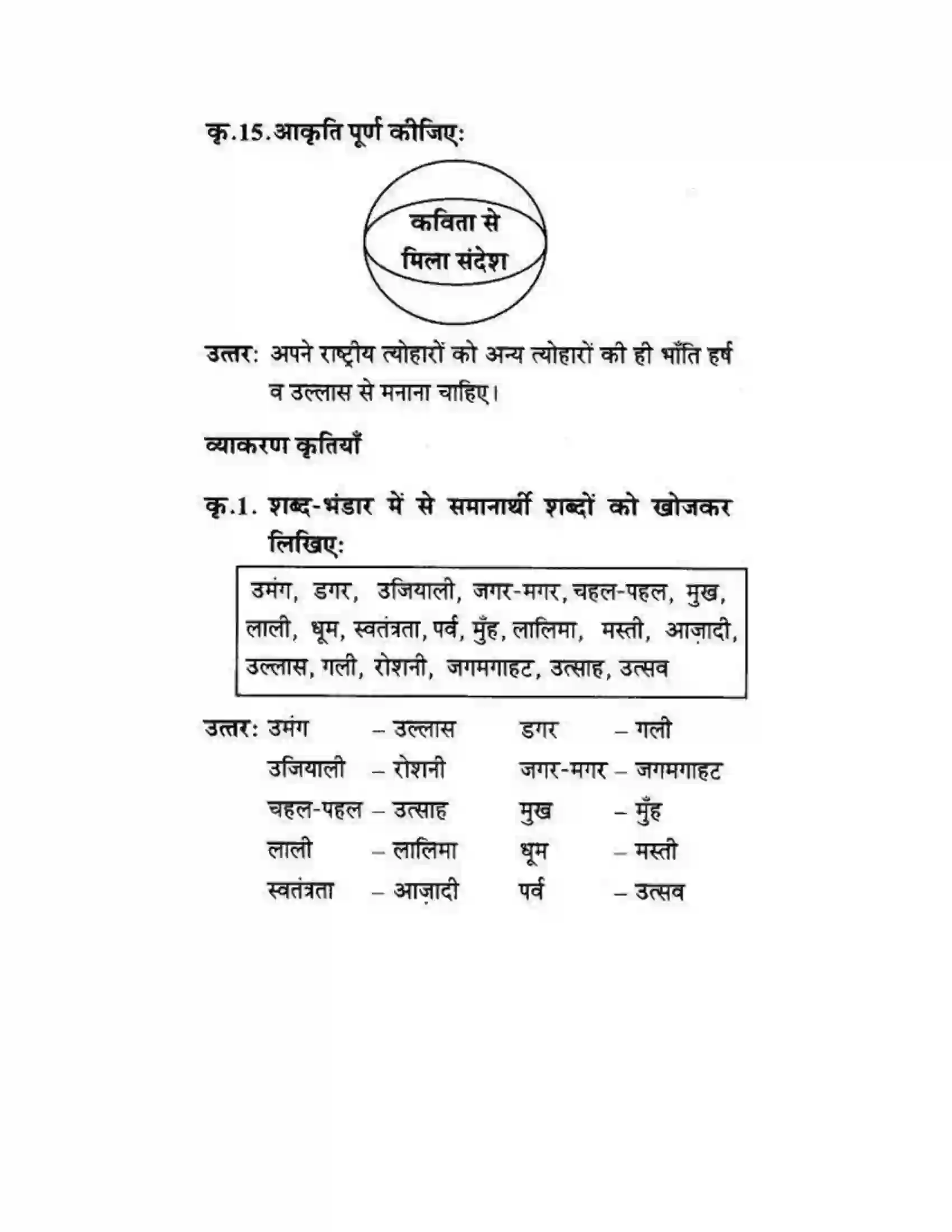 Maharashtra Board Class 10th लोकवाणी फिर प्यारा त्योहार आ गया - पद्य विभाग Solution 7