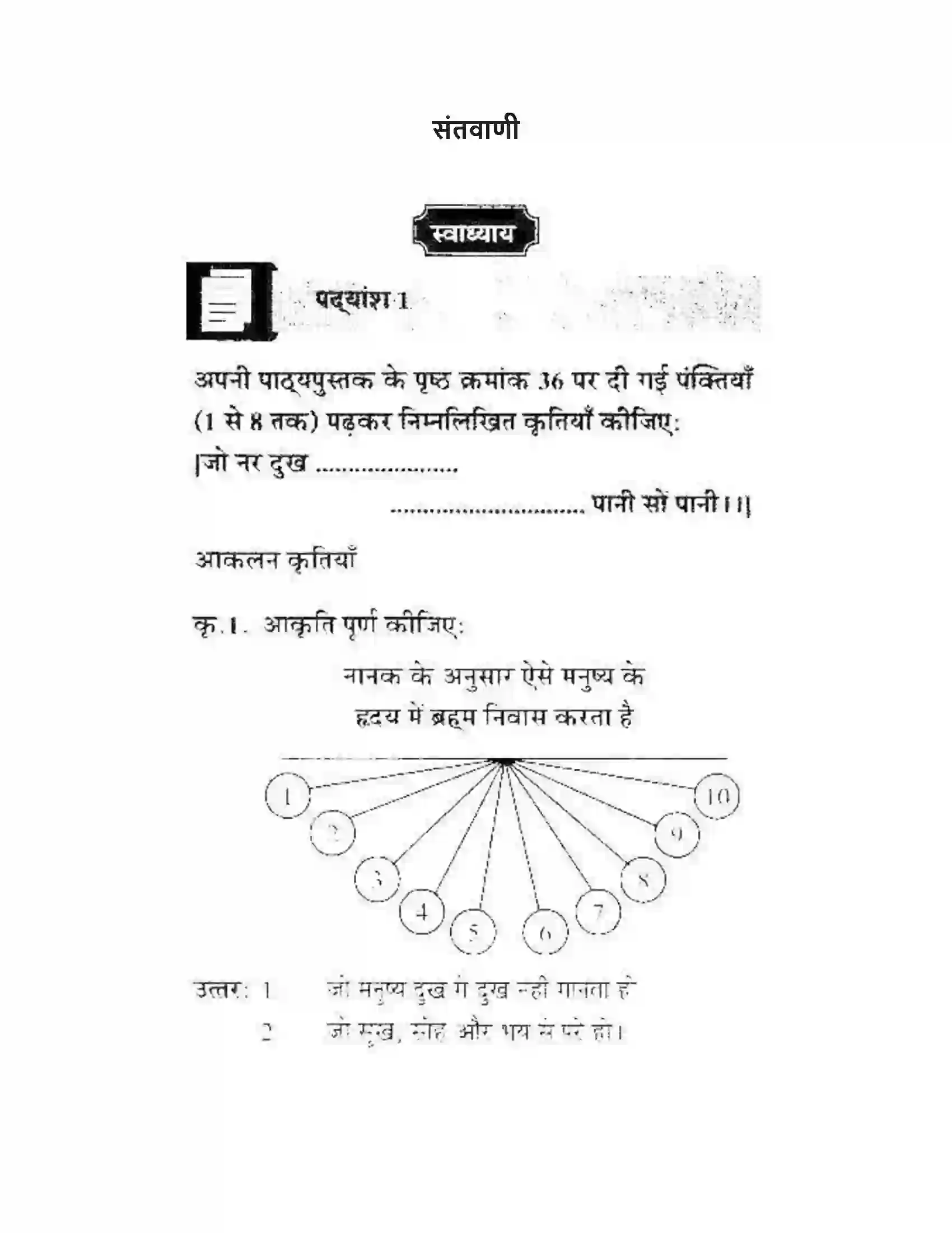 Maharashtra Board Class 10th लोकवाणी संतवाणी - पद्य विभाग Solution 1