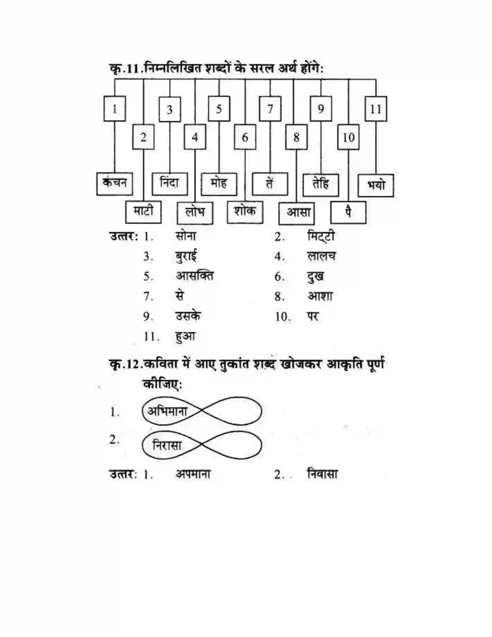 Maharashtra Board Class 10th लोकवाणी संतवाणी - पद्य विभाग Solution 10