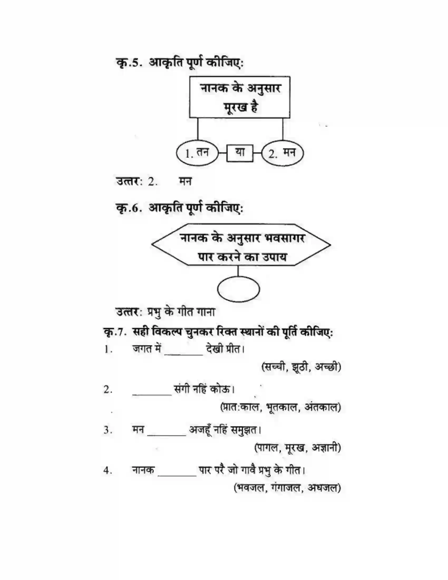 Maharashtra Board Class 10th लोकवाणी संतवाणी - पद्य विभाग Solution 14