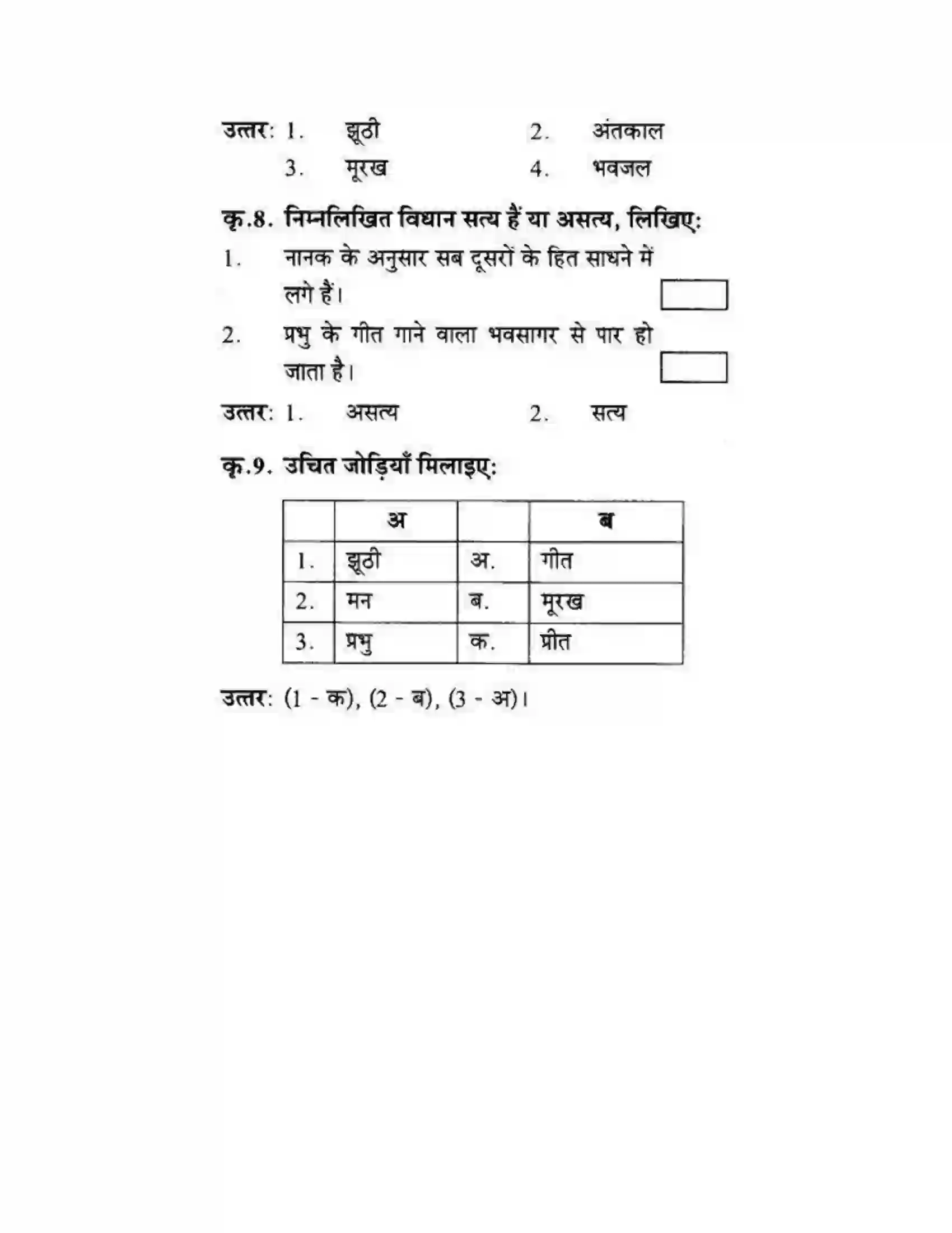 Maharashtra Board Class 10th लोकवाणी संतवाणी - पद्य विभाग Solution 15