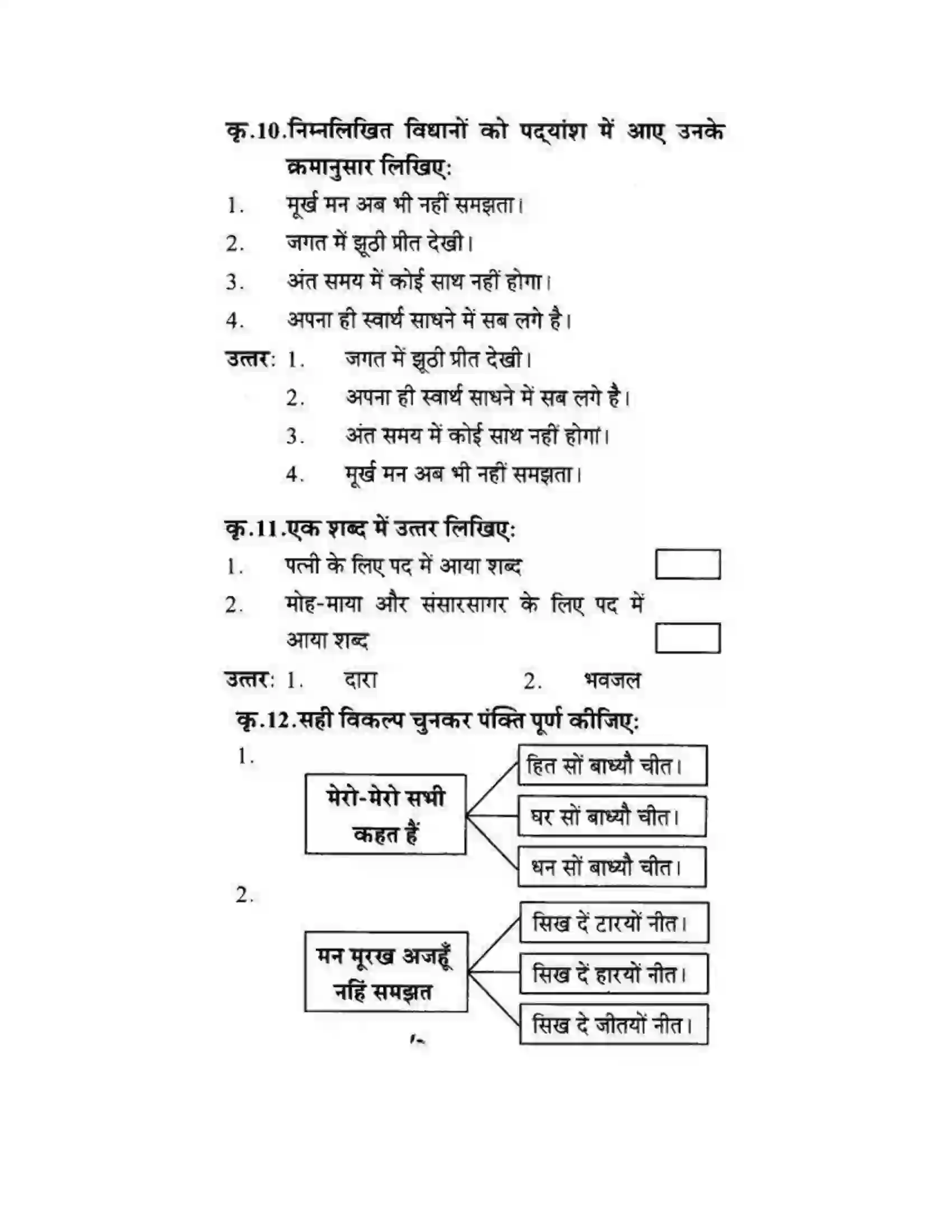 Maharashtra Board Class 10th लोकवाणी संतवाणी - पद्य विभाग Solution 16