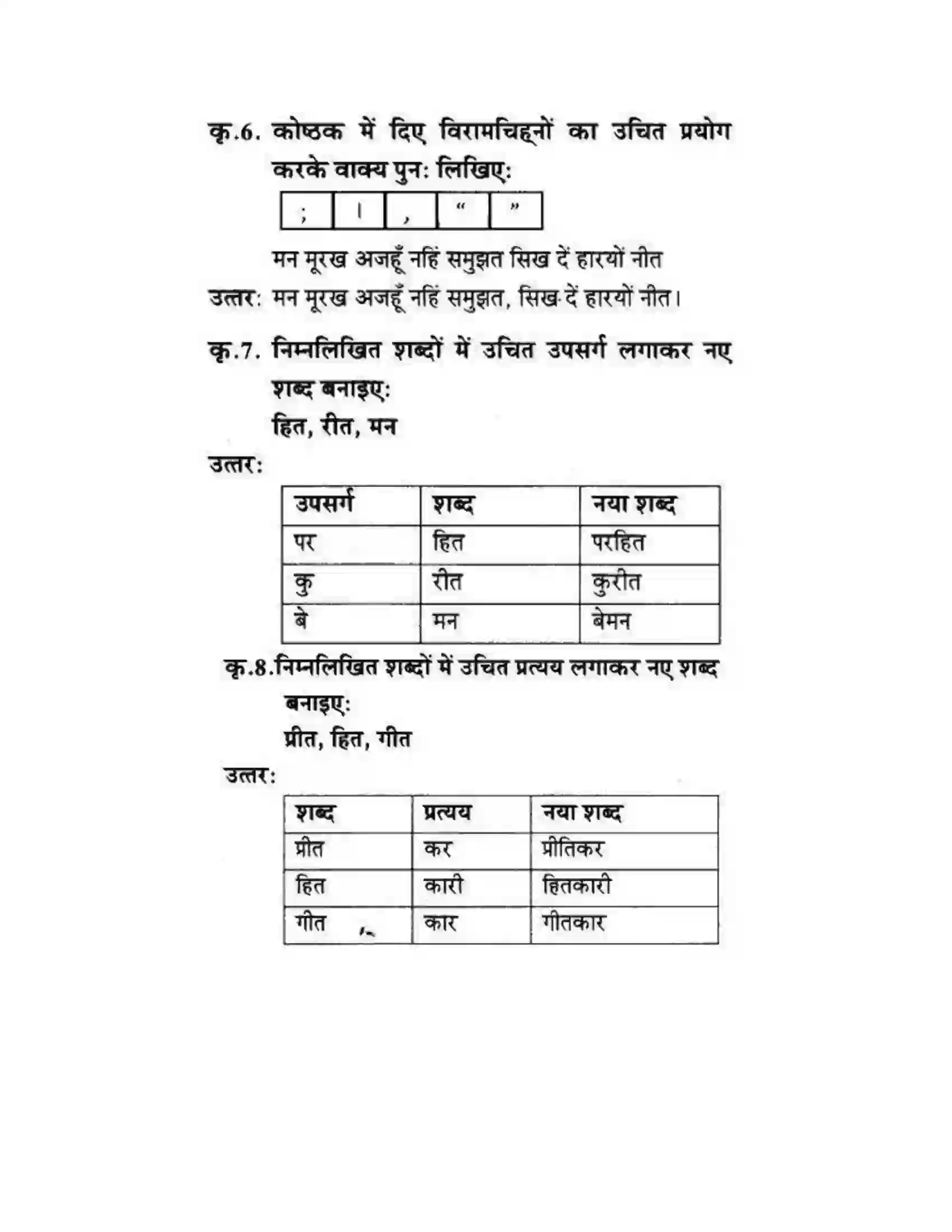 Maharashtra Board Class 10th लोकवाणी संतवाणी - पद्य विभाग Solution 20