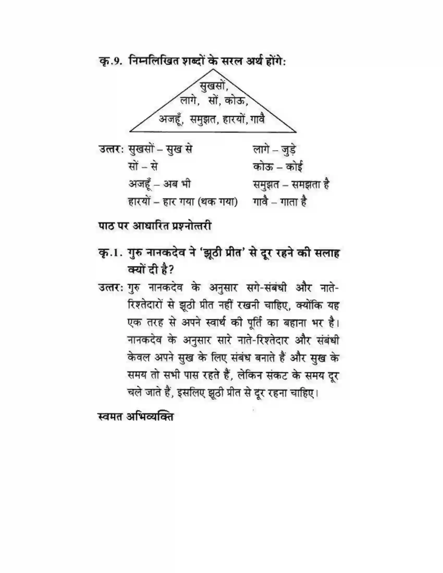 Maharashtra Board Class 10th लोकवाणी संतवाणी - पद्य विभाग Solution 21