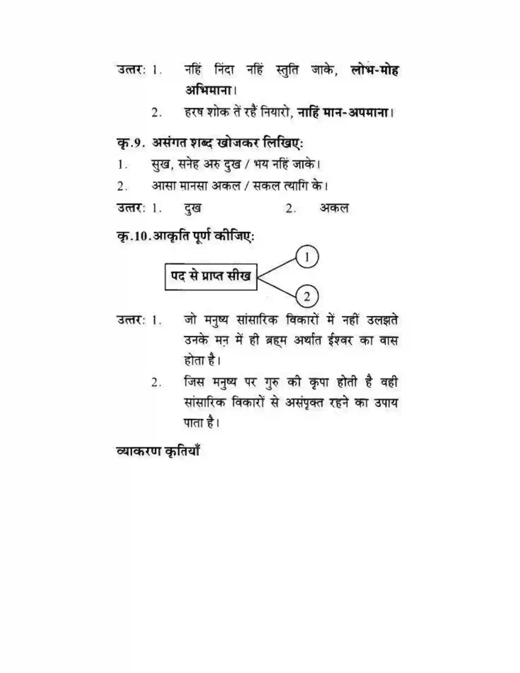 Maharashtra Board Class 10th लोकवाणी संतवाणी - पद्य विभाग Solution 5