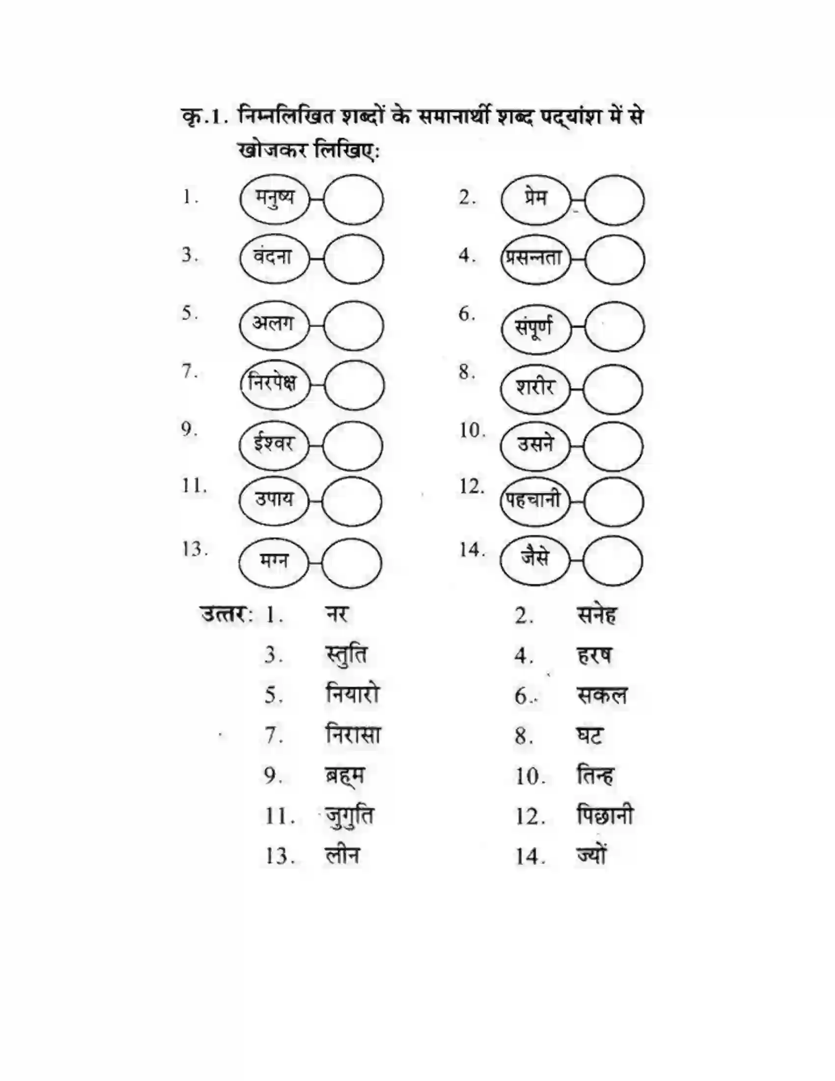 Maharashtra Board Class 10th लोकवाणी संतवाणी - पद्य विभाग Solution 6