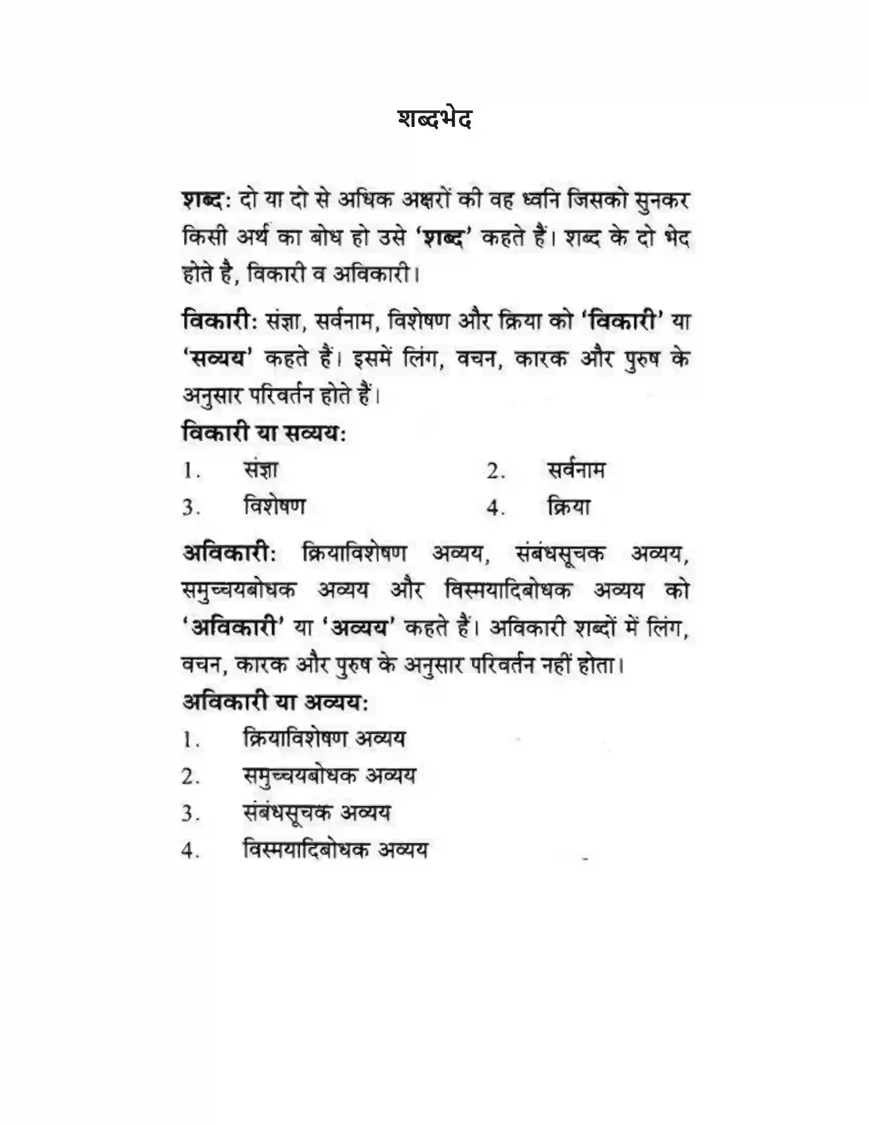 Maharashtra Board Class 10th लोकवाणी शब्दभेद - व्याकरण विभाग Solution 1