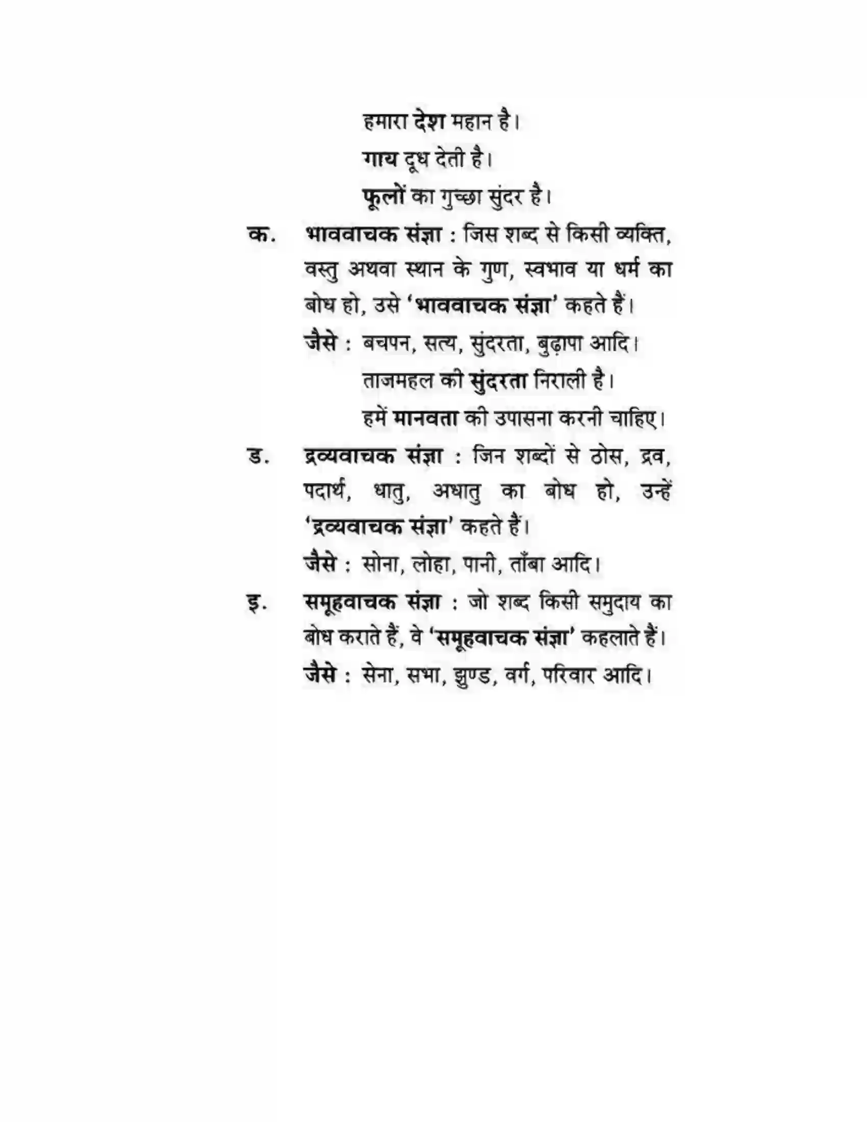 Maharashtra Board Class 10th लोकवाणी शब्दभेद - व्याकरण विभाग Solution 3