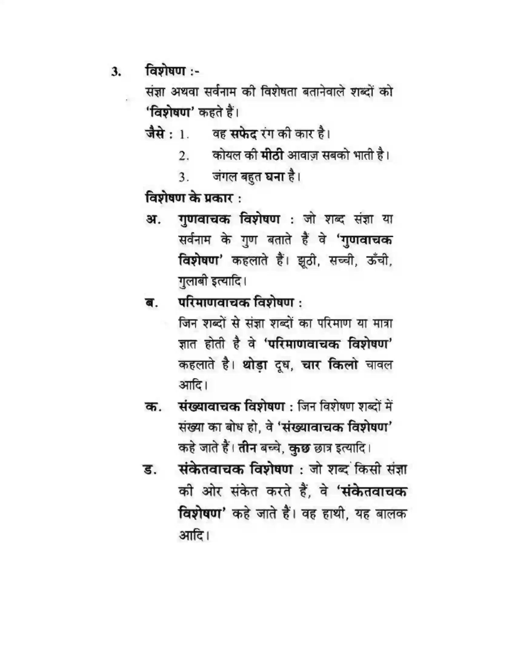 Maharashtra Board Class 10th लोकवाणी शब्दभेद - व्याकरण विभाग Solution 7