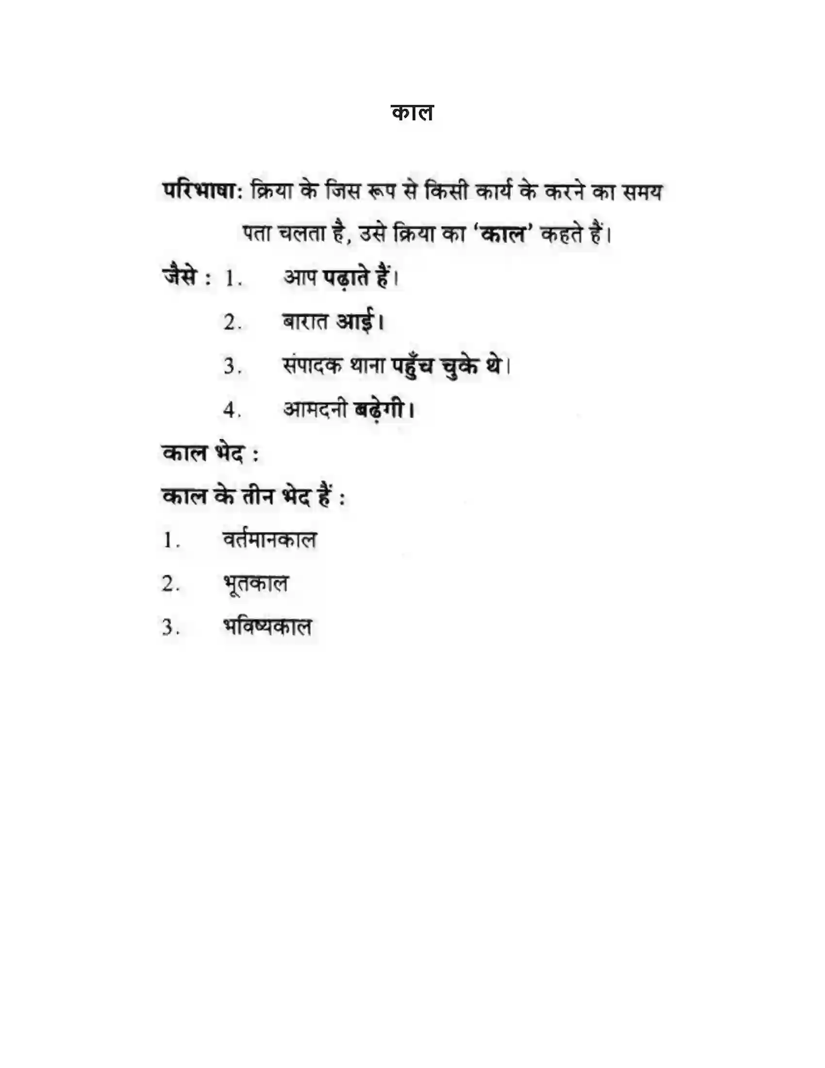 Maharashtra Board Class 10th लोकवाणी काल - व्याकरण विभाग Solution 1