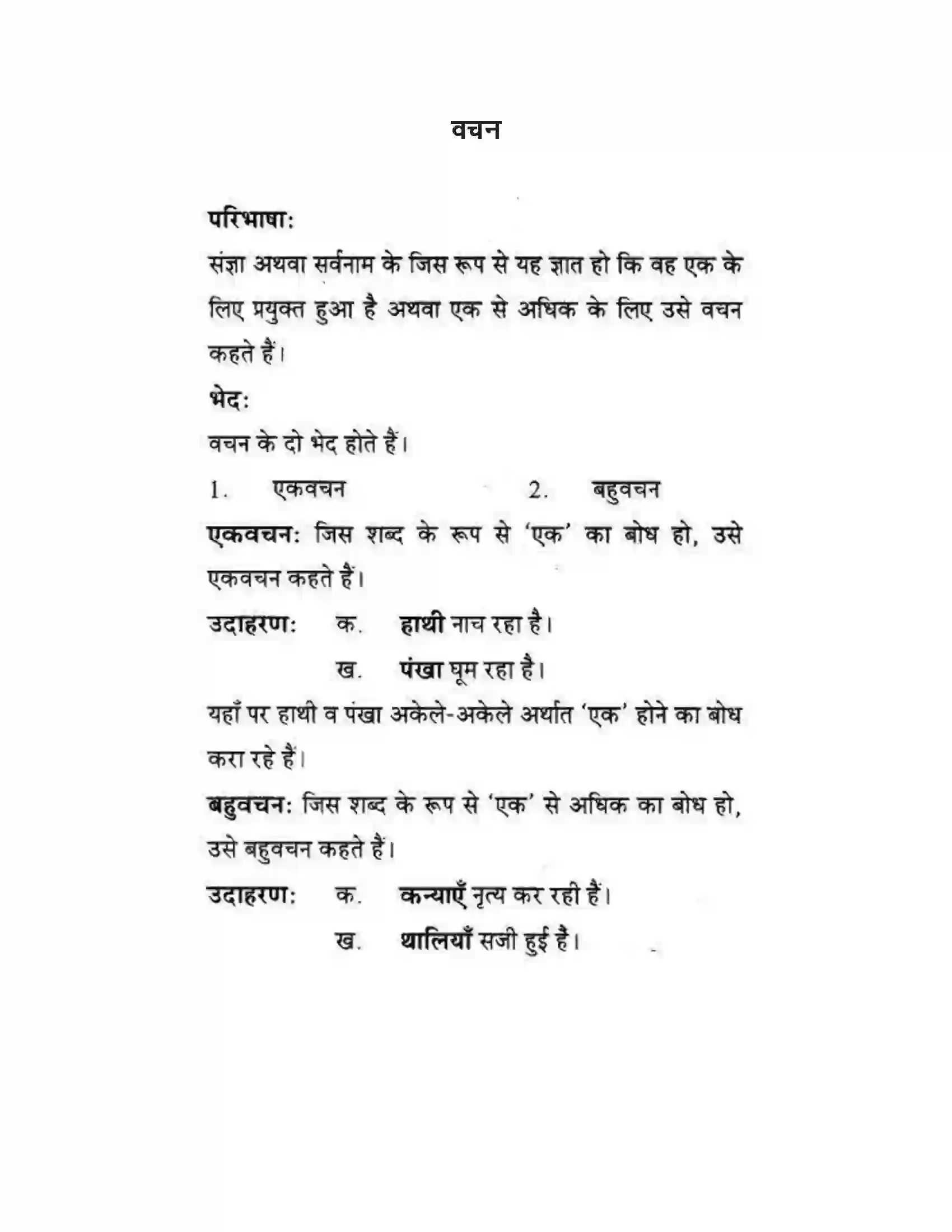 Maharashtra Board Class 10th लोकवाणी वचन - व्याकरण विभाग Solution 1