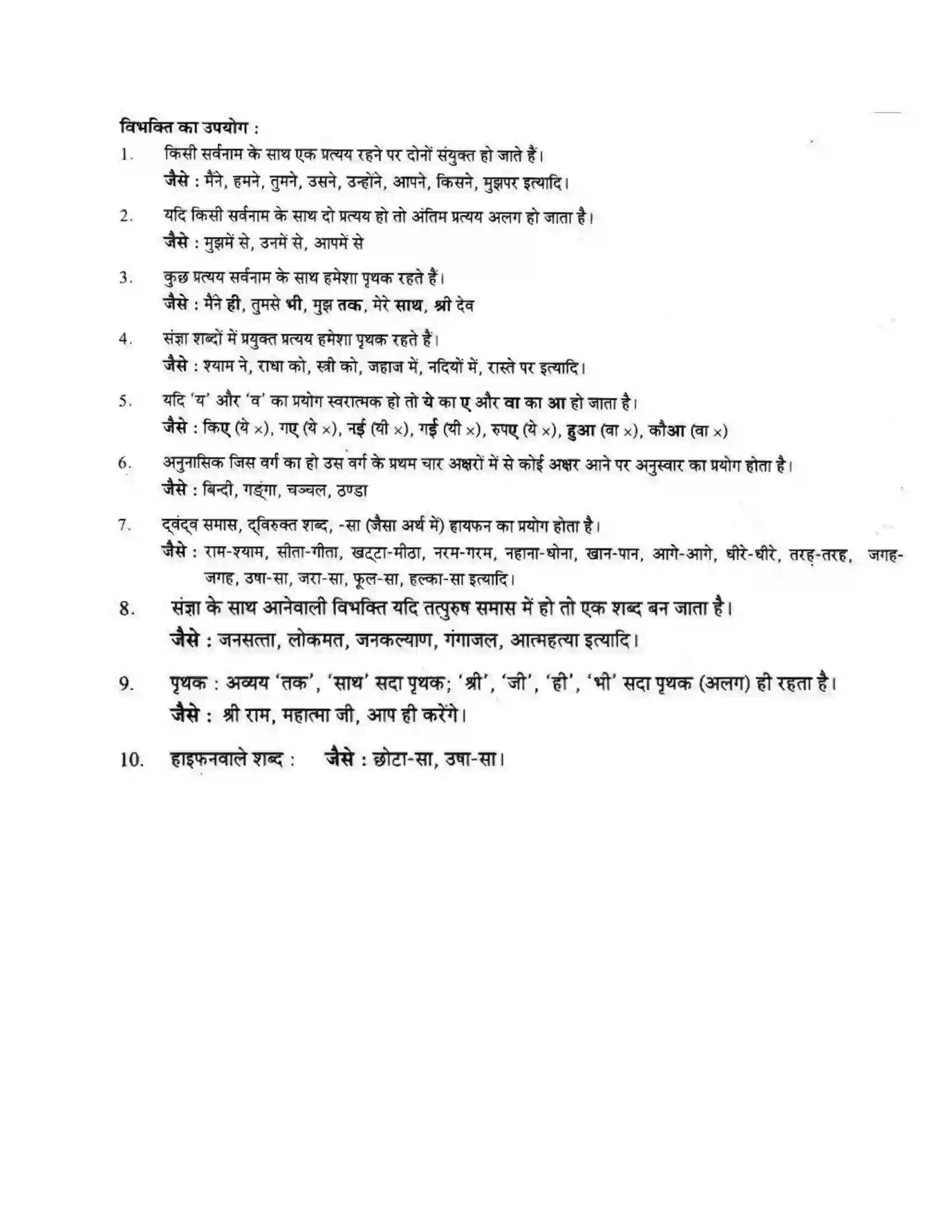 Maharashtra Board Class 10th लोकवाणी मानक वर्तनी - व्याकरण विभाग Solution 2