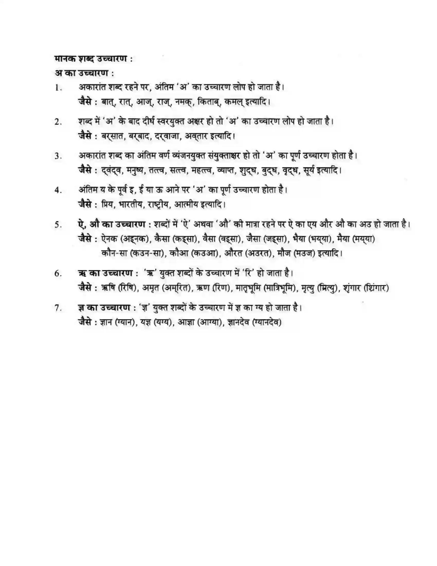 Maharashtra Board Class 10th लोकवाणी मानक वर्तनी - व्याकरण विभाग Solution 3