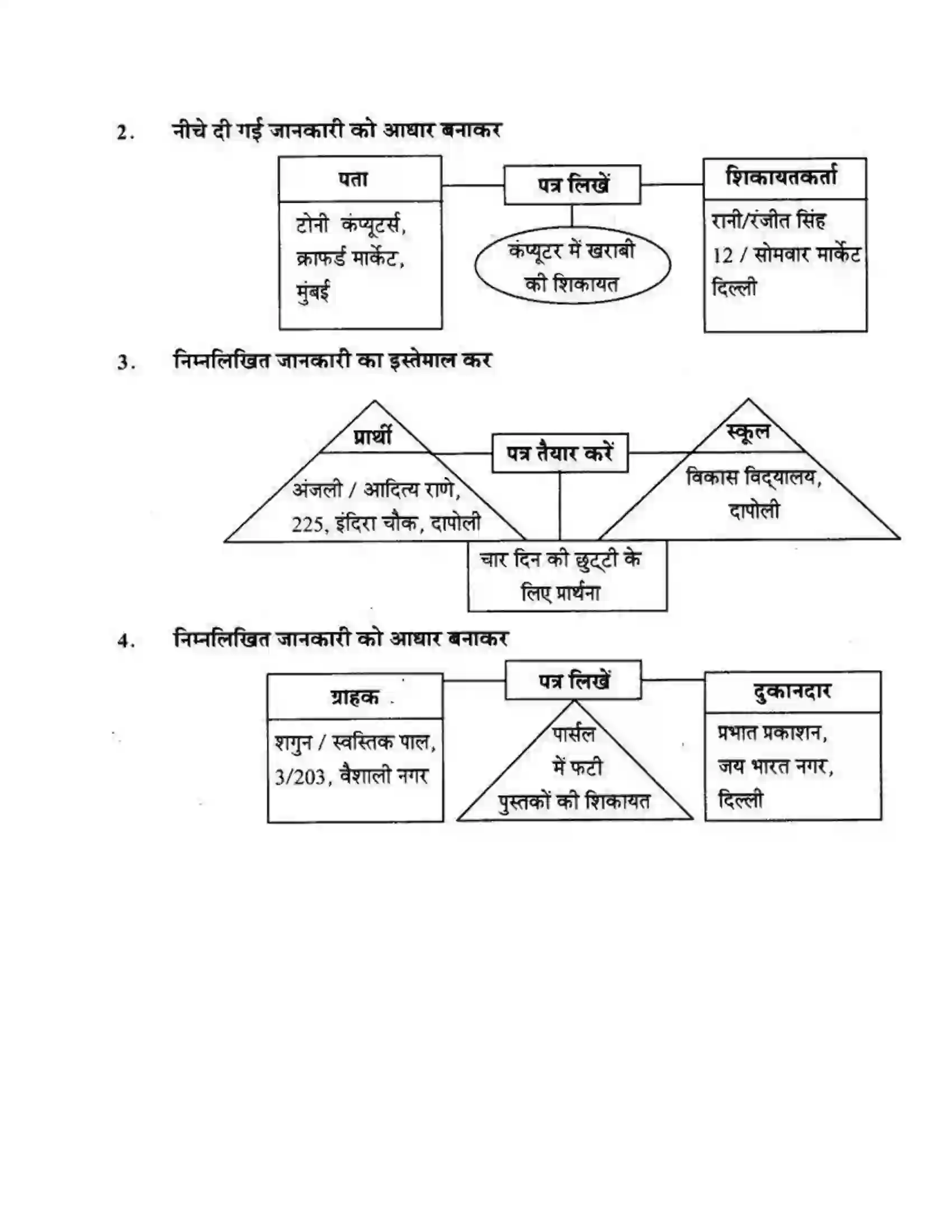 Maharashtra Board Class 10th लोकवाणी पत्र – लेखन - लेखन विभाग Solution 11