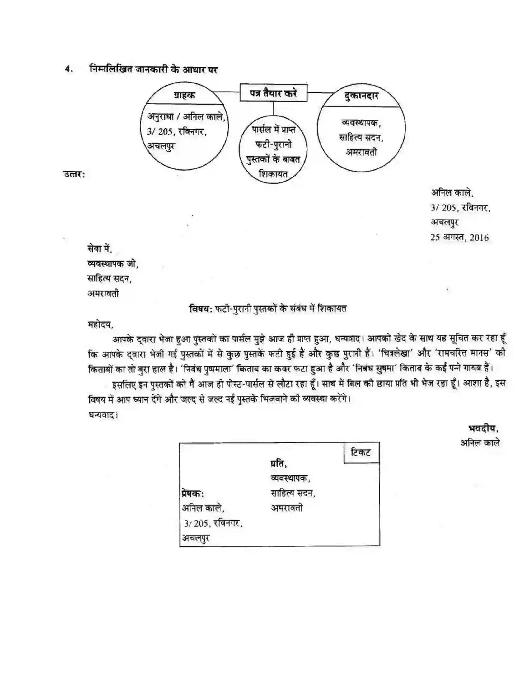 Maharashtra Board Class 10th लोकवाणी पत्र – लेखन - लेखन विभाग Solution 6