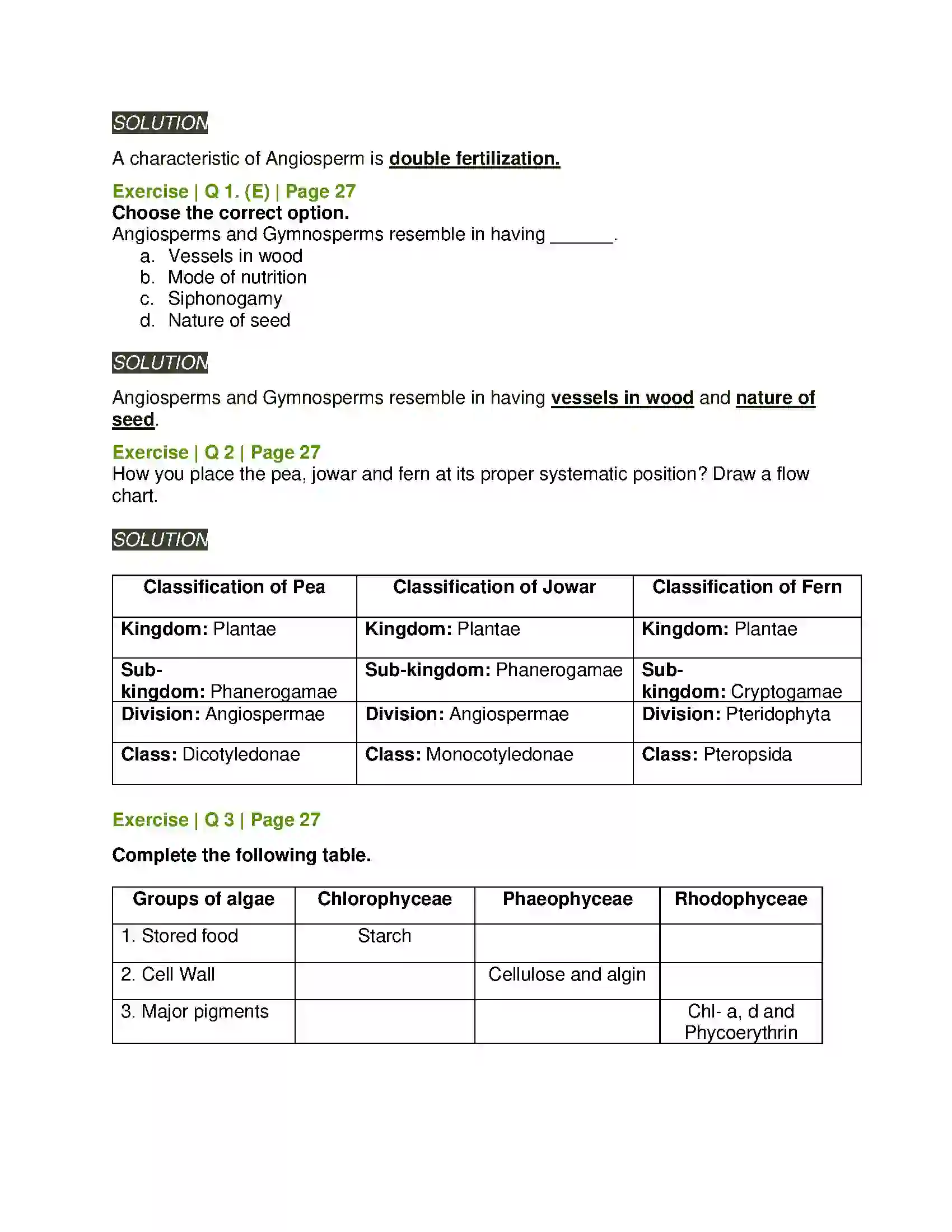 Maharashtra Board Class 11th Biology Kingdom Plantae Solution 2
