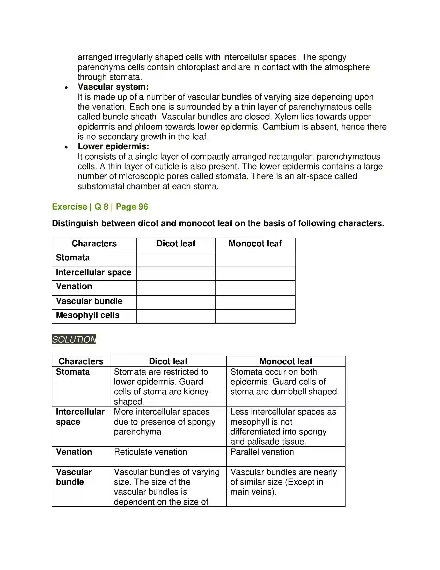 Maharashtra Board Class 11th Biology Plant Tissues and Anatomy Solution 16