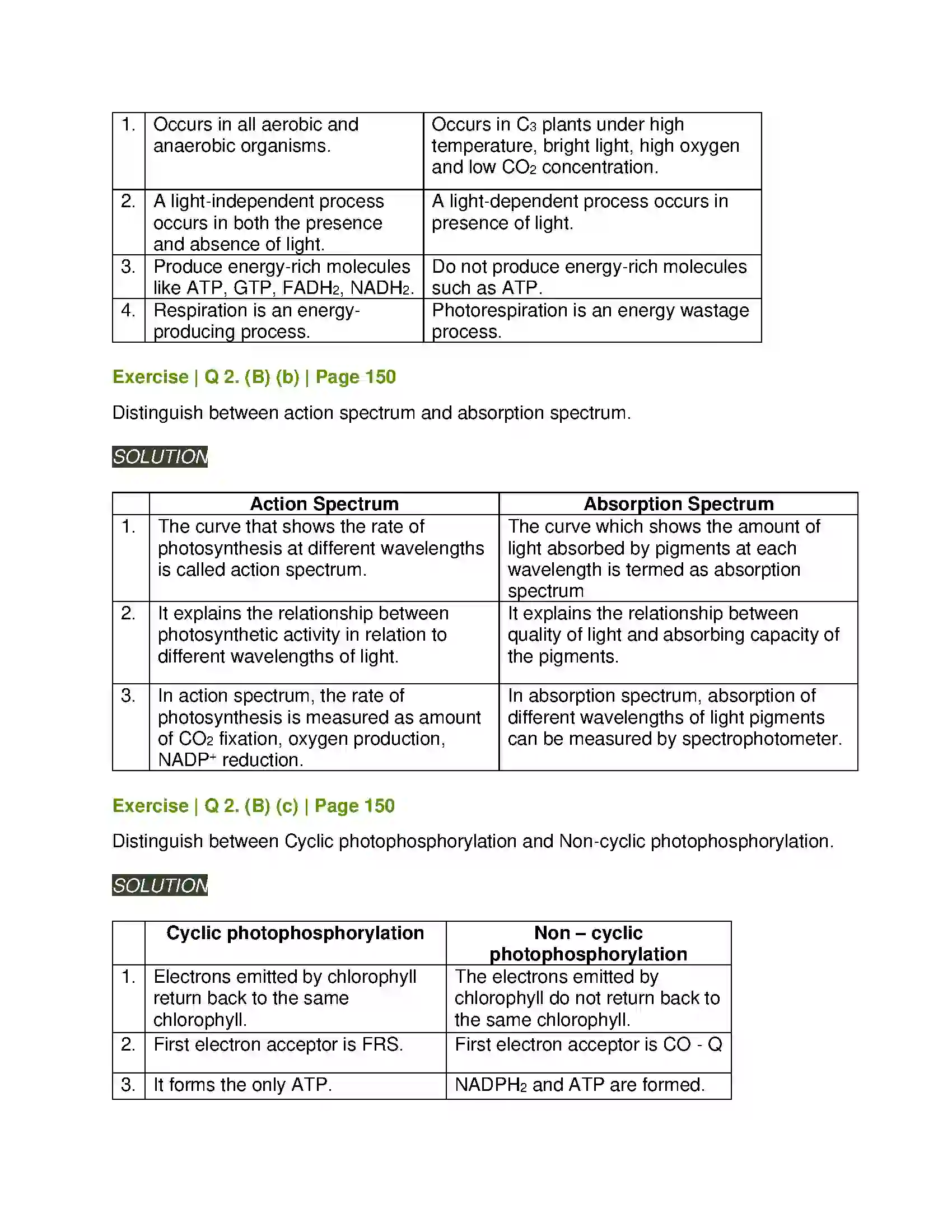 Maharashtra Board Class 11th Biology Photosynthesis Solution 7