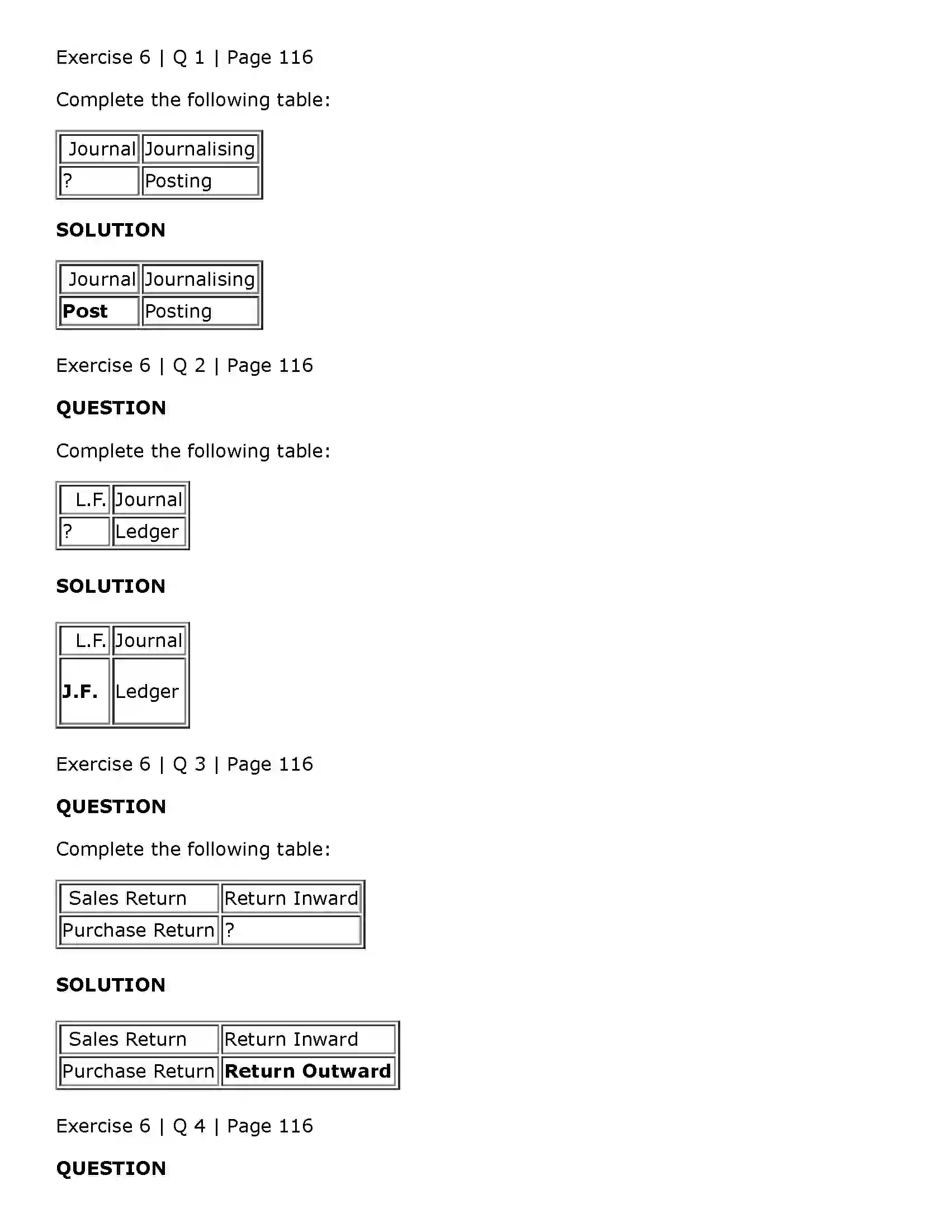 Maharashtra Board Class 11th Book Keeping & Accountancy Ledger Solution 13