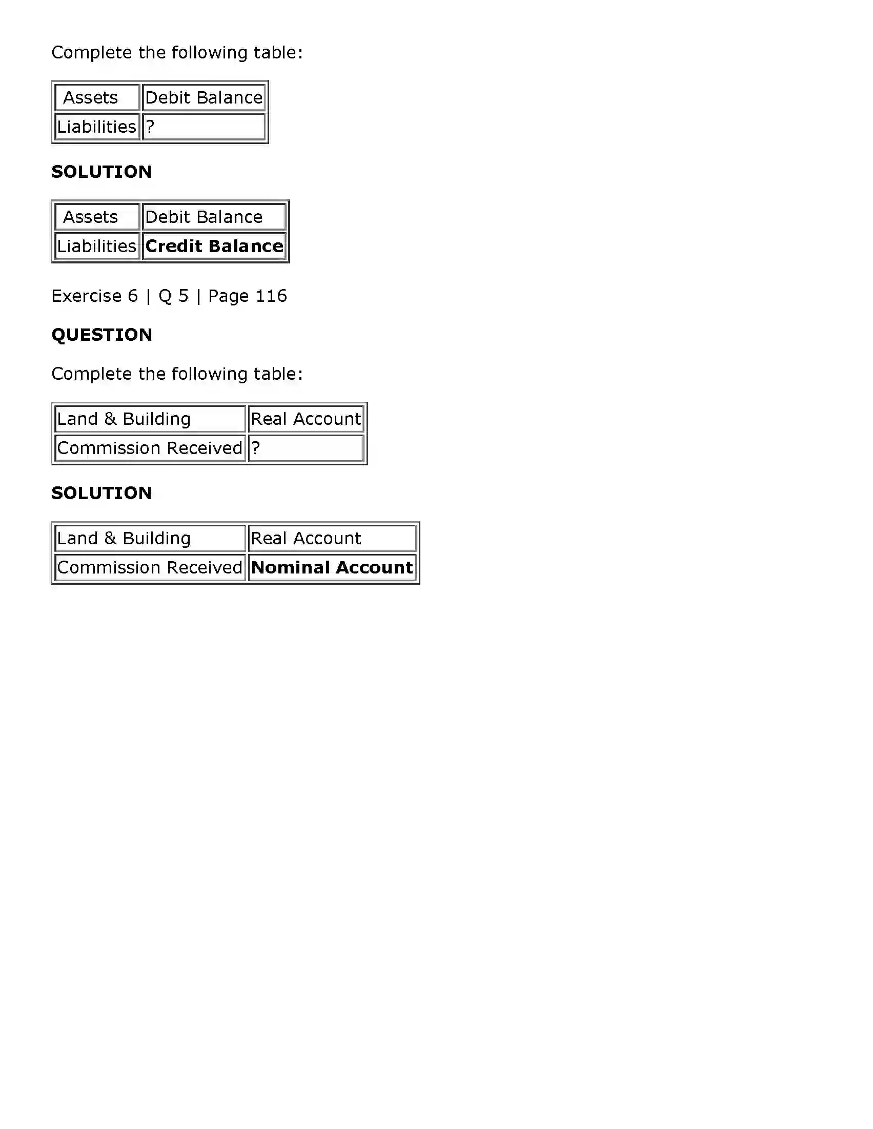 Maharashtra Board Class 11th Book Keeping & Accountancy Ledger Solution 14
