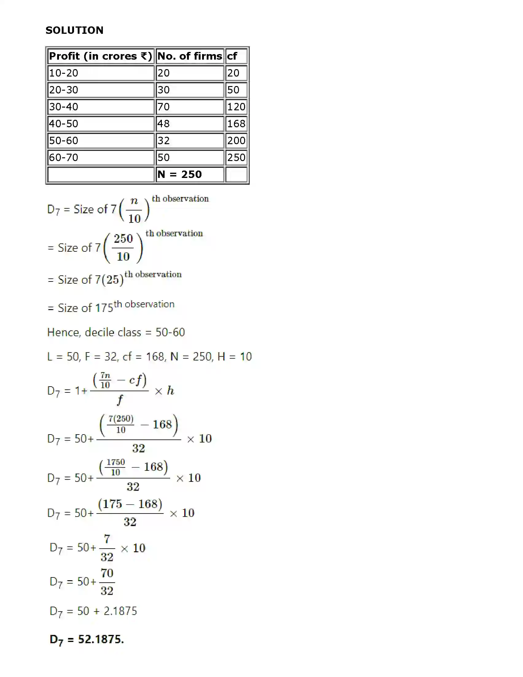 Maharashtra Board Class 11th Economics Partition Values Solution 11