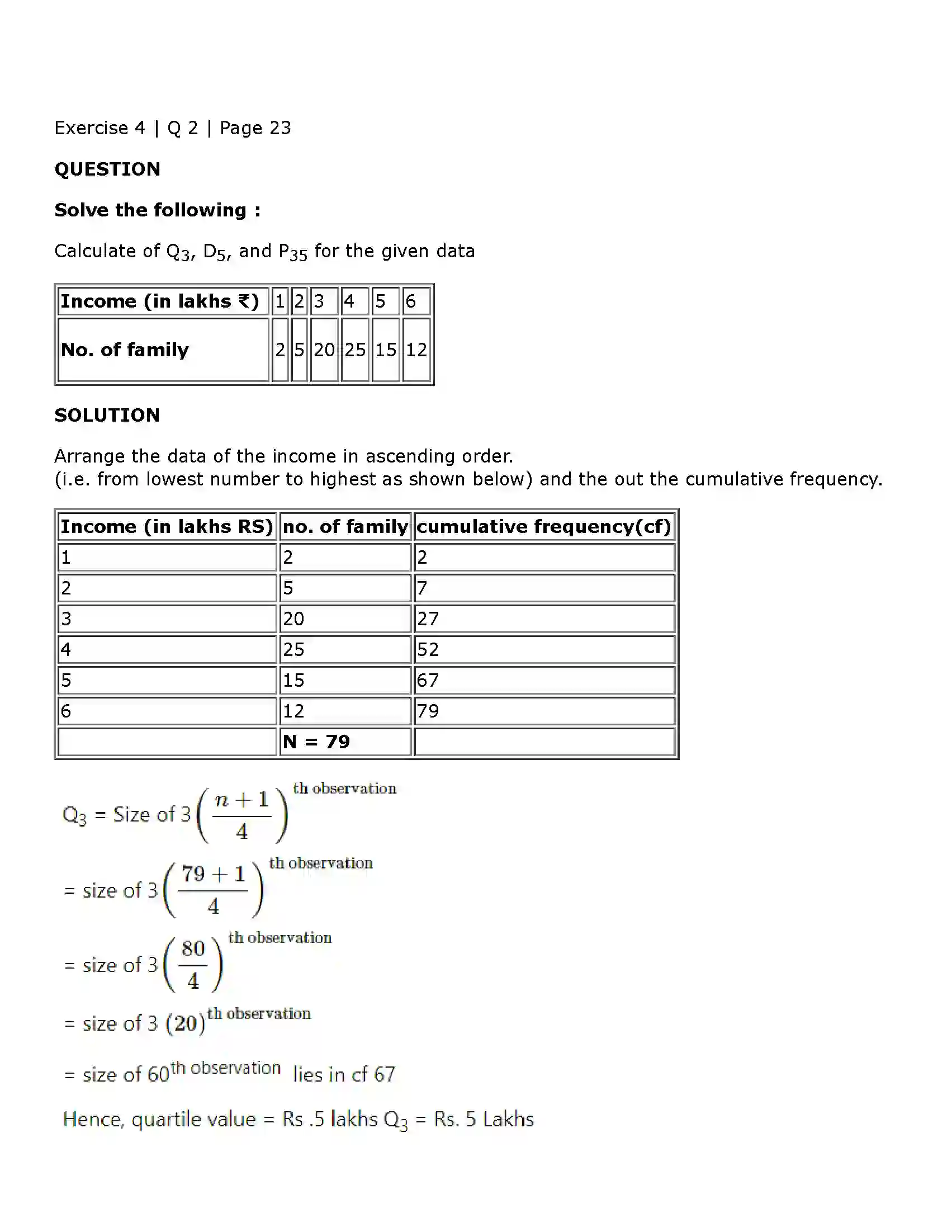Maharashtra Board Class 11th Economics Partition Values Solution 6
