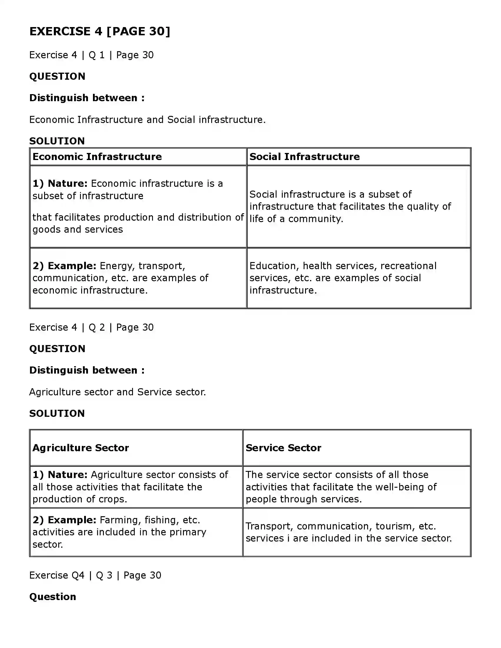 Maharashtra Board Class 11th Economics The Economy of Maharashtra Solution 5
