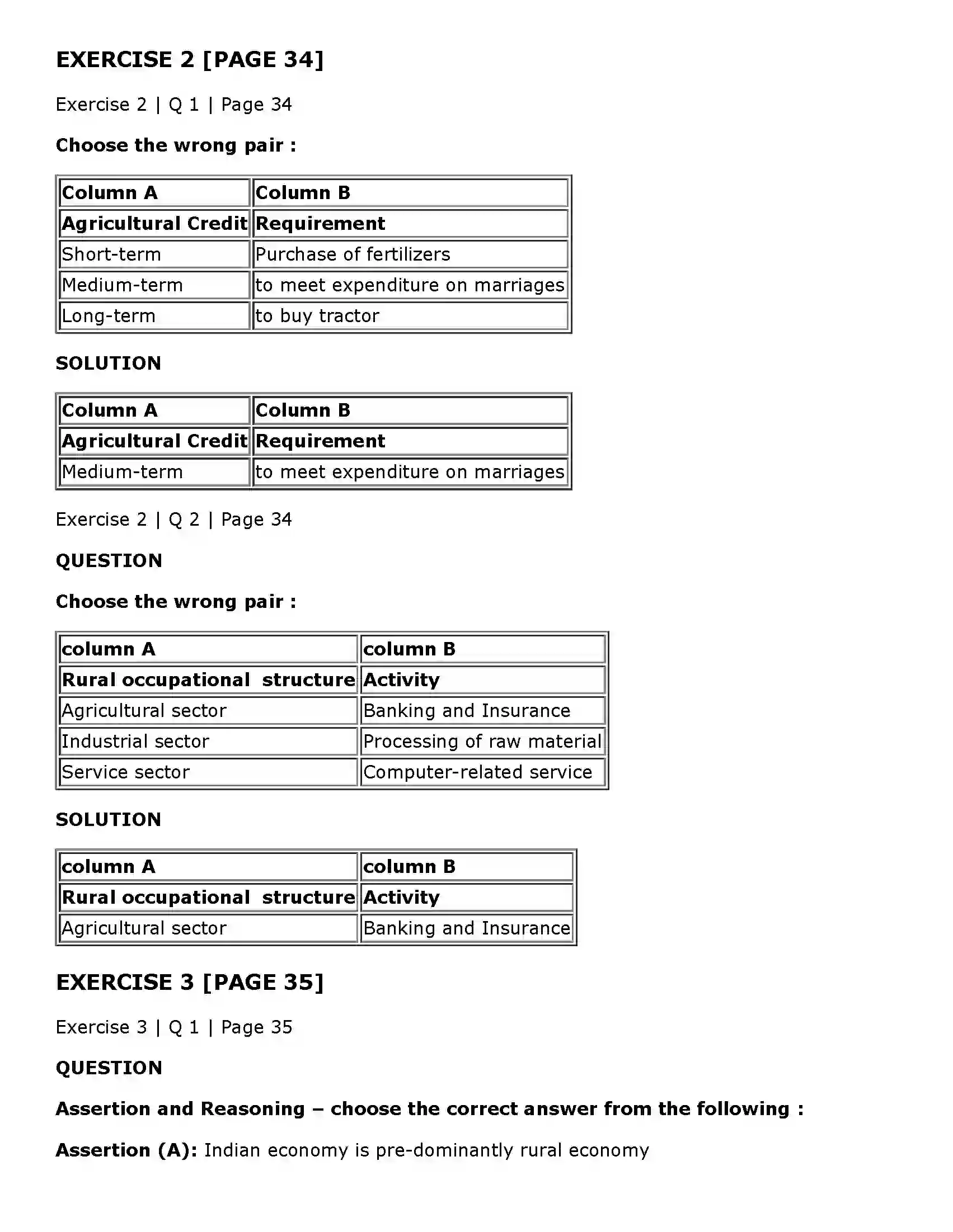Maharashtra Board Class 11th Economics Rural Development in India Solution 3