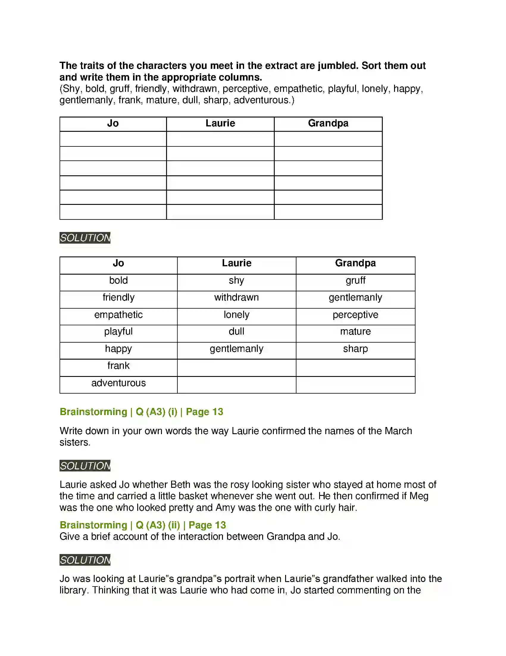 Maharashtra Board Class 11th English 1.1 Being Neighborly Solution 5
