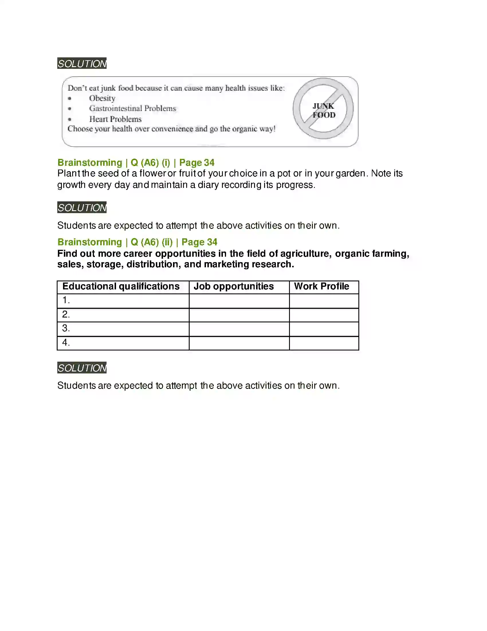 Maharashtra Board Class 11th English 1.3 The Call of the Soil Solution 12