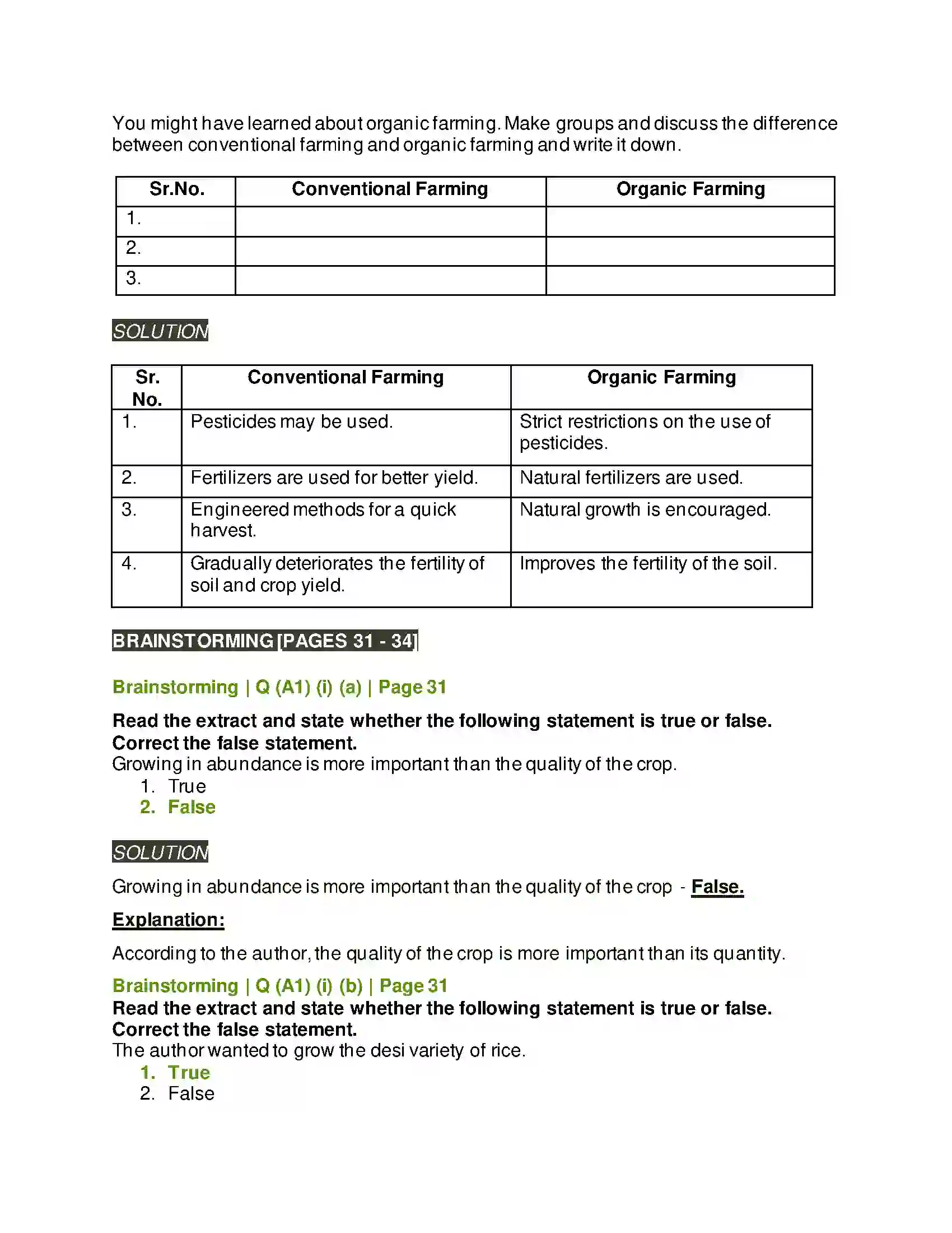 Maharashtra Board Class 11th English 1.3 The Call of the Soil Solution 3