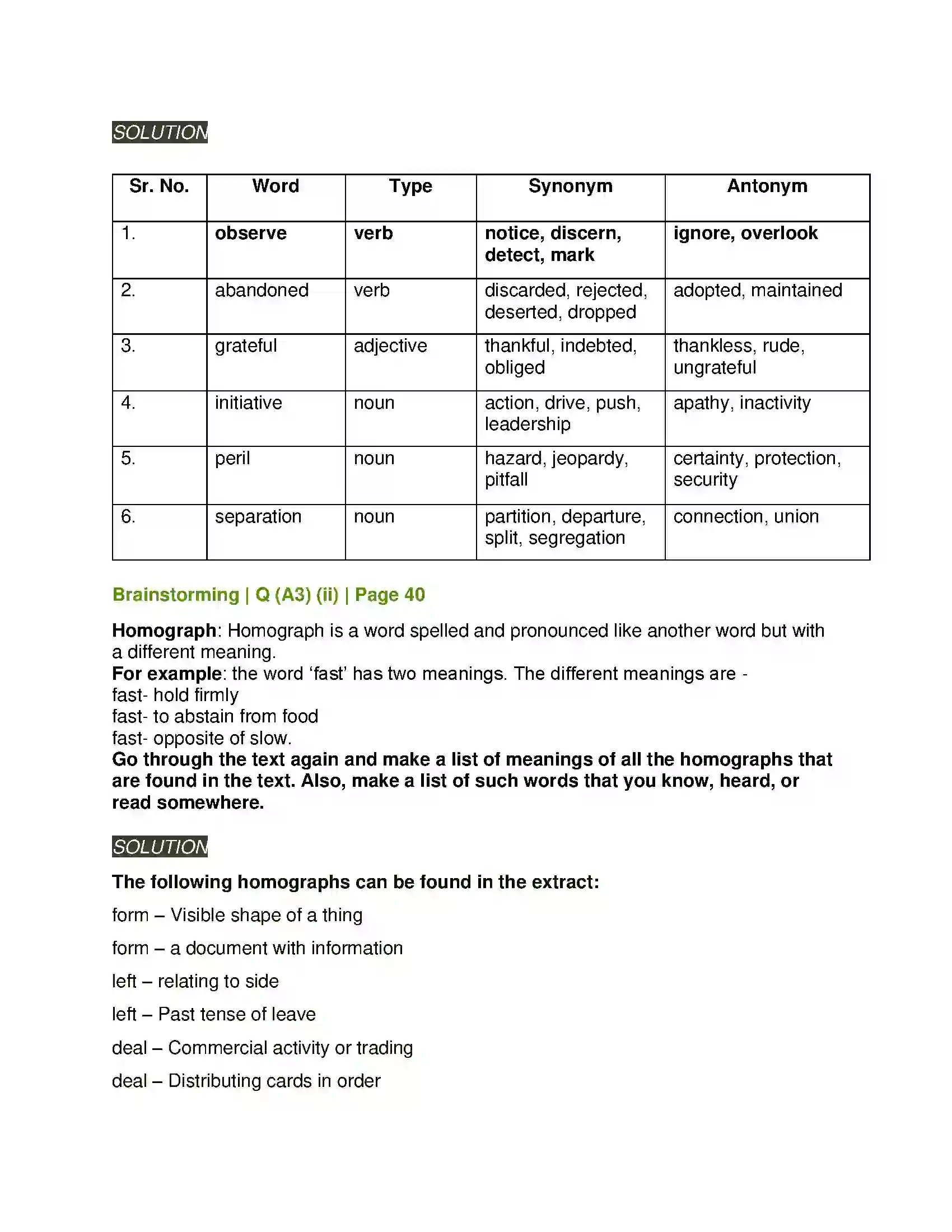 Maharashtra Board Class 11th English 1.4 Pillars of Democracy Solution 10