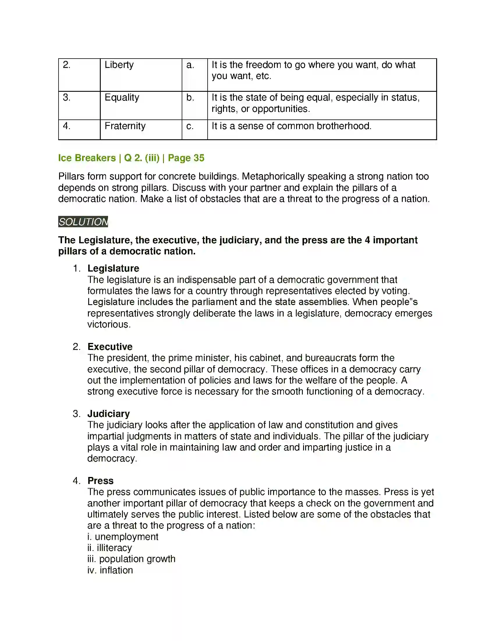 Maharashtra Board Class 11th English 1.4 Pillars of Democracy Solution 3