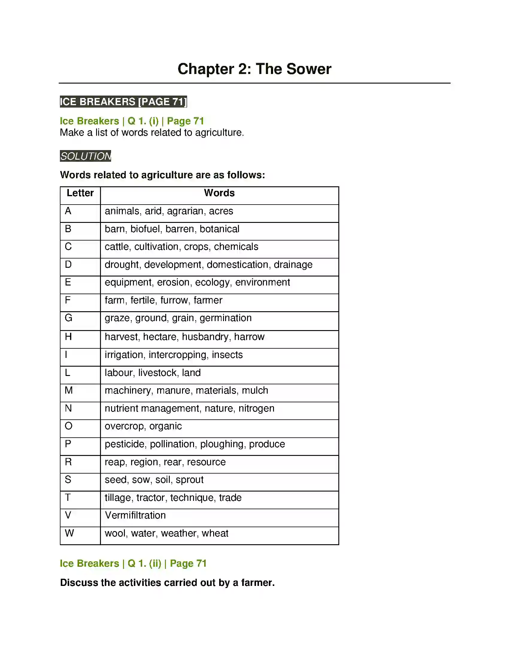 Maharashtra Board Class 11th English 2.2 The Sower Solution 1
