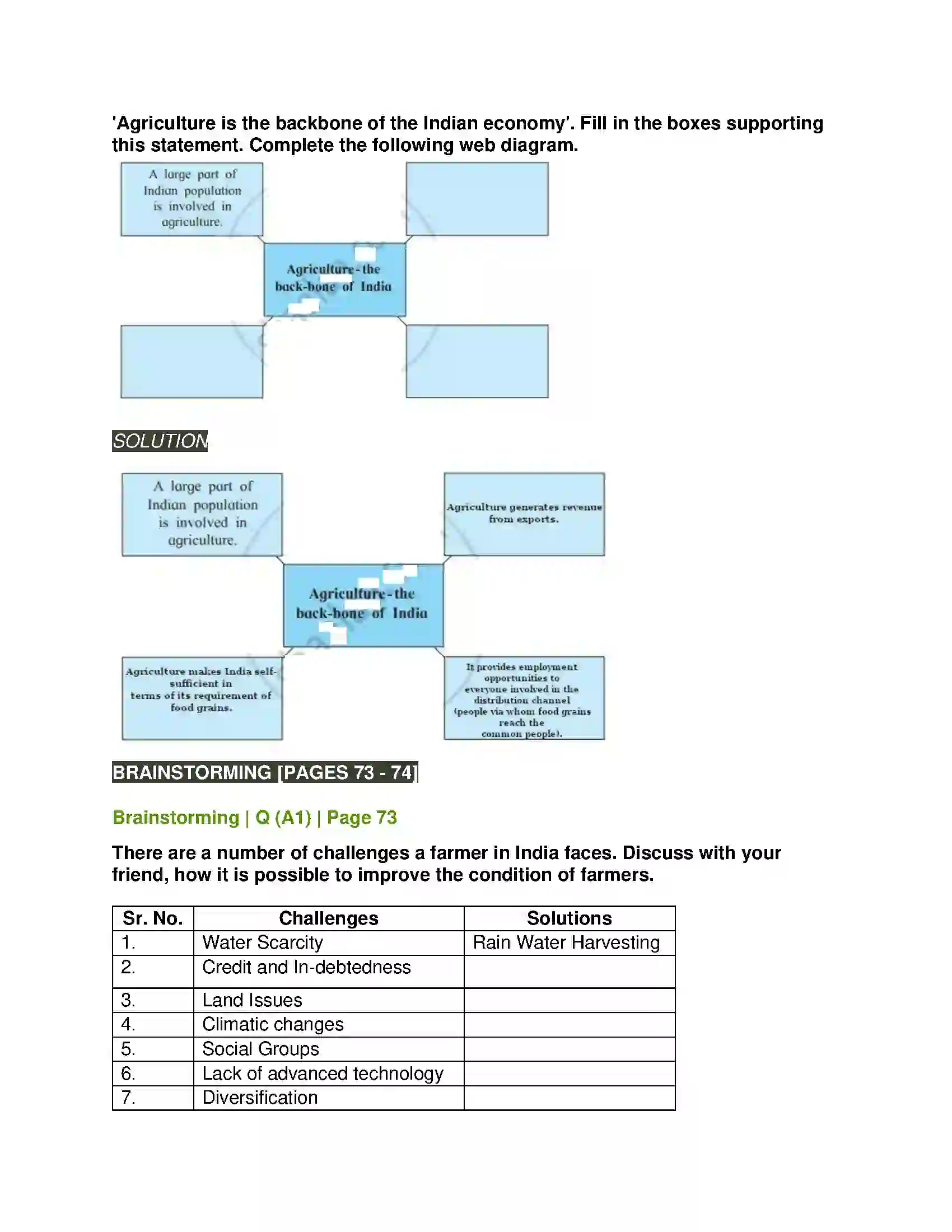 Maharashtra Board Class 11th English 2.2 The Sower Solution 3