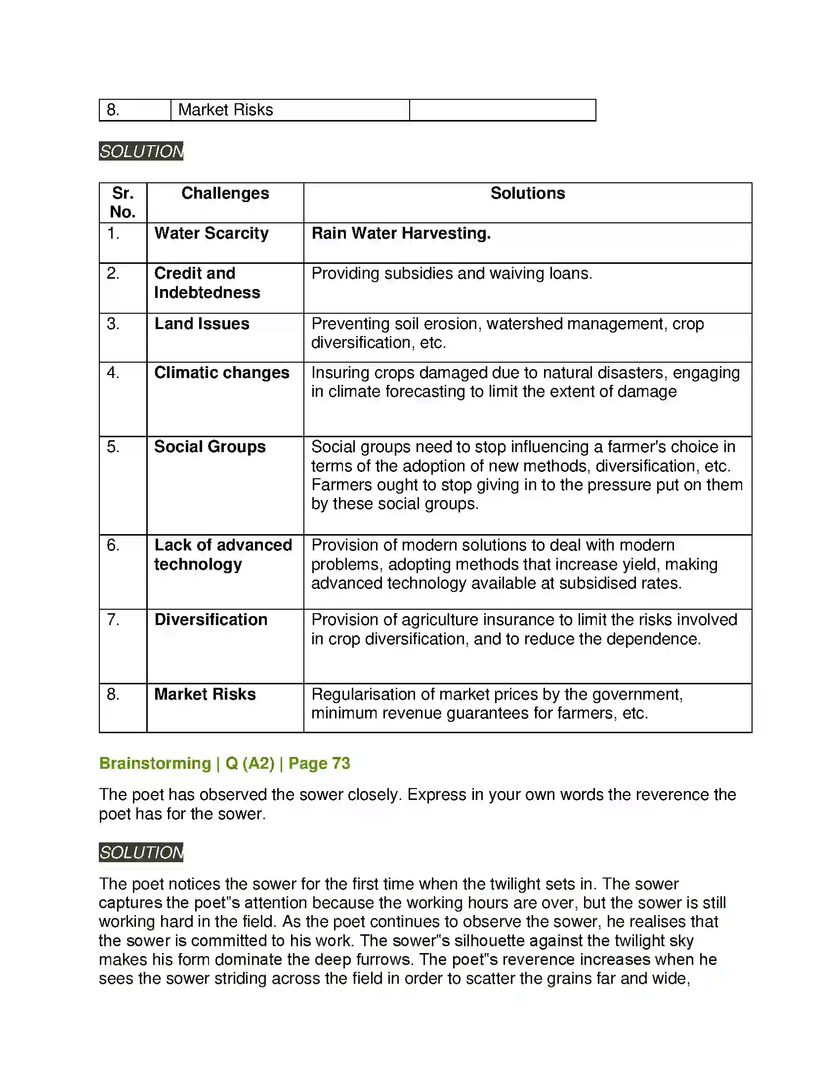 Maharashtra Board Class 11th English 2.2 The Sower Solution 4