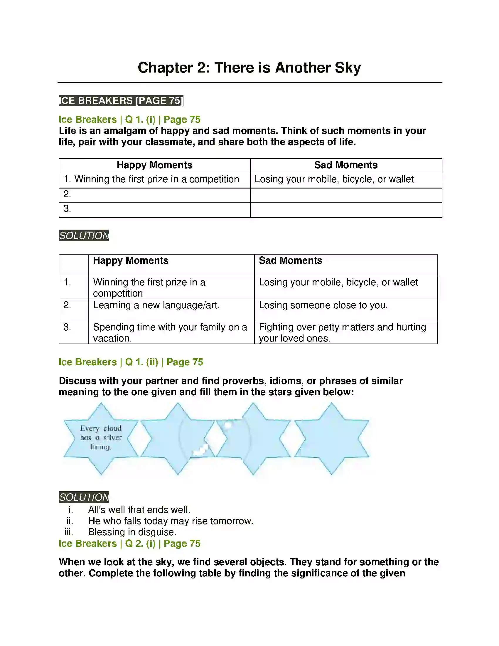 Maharashtra Board Class 11th English 2.3 There is Another Sky Solution 1