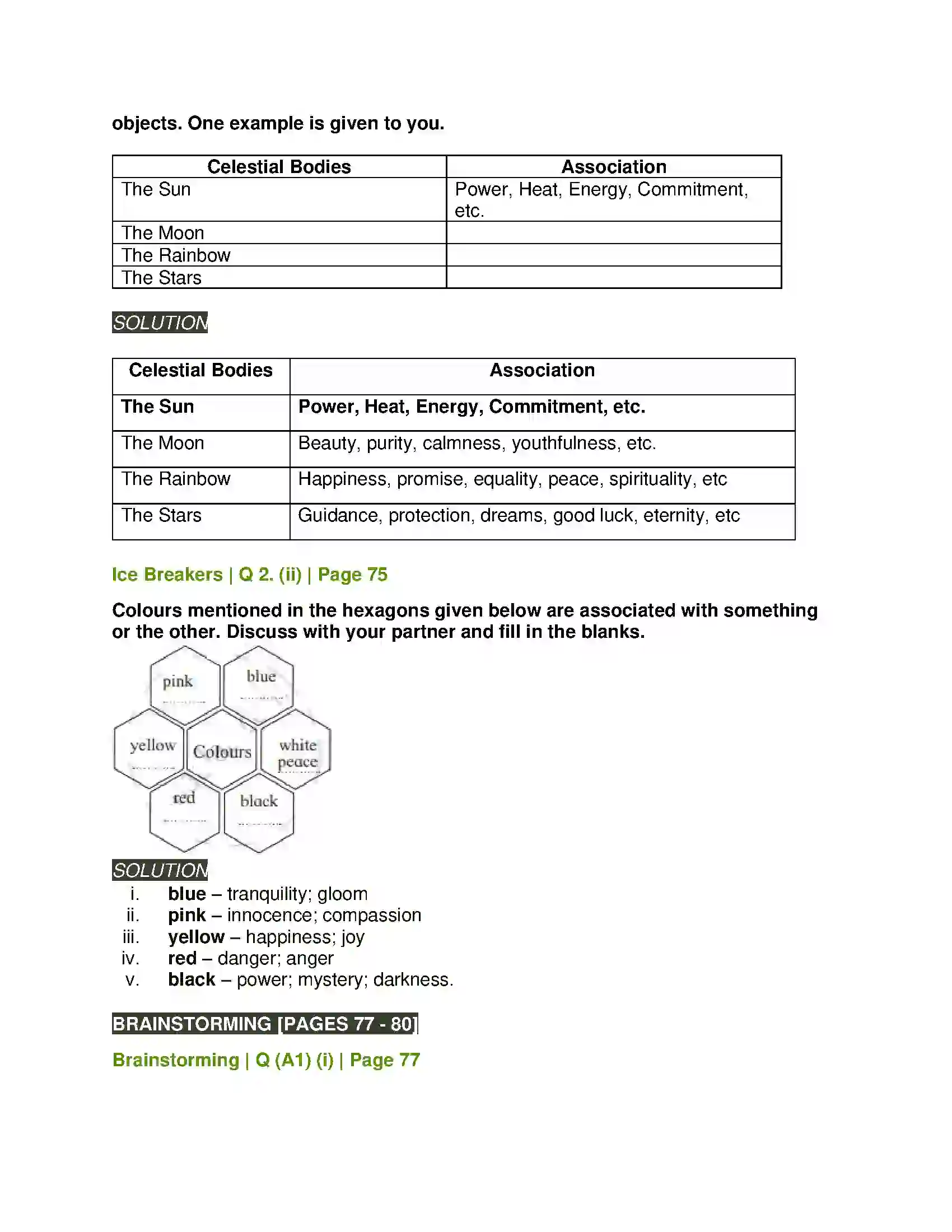 Maharashtra Board Class 11th English 2.3 There is Another Sky Solution 2