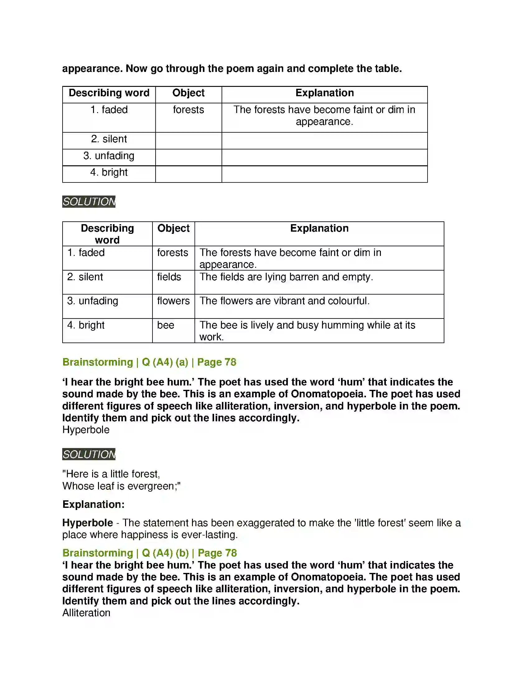 Maharashtra Board Class 11th English 2.3 There is Another Sky Solution 6