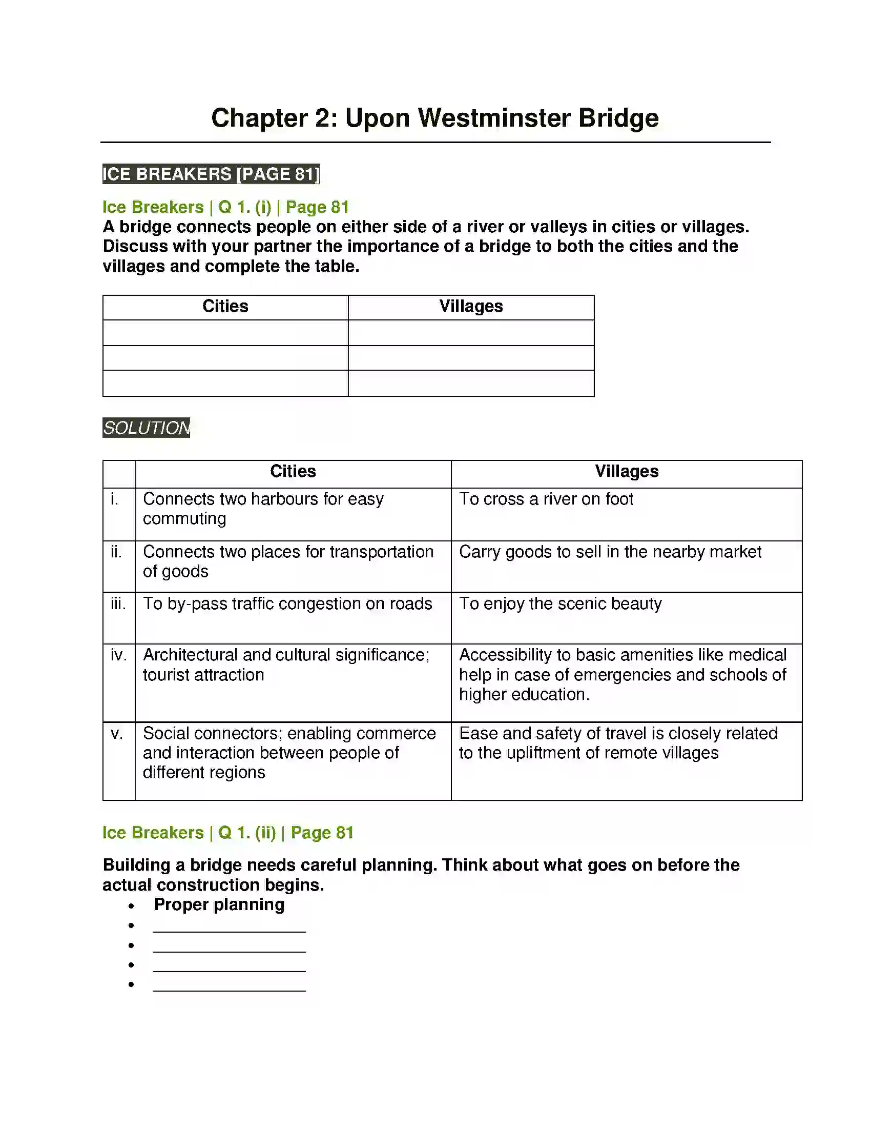 Maharashtra Board Class 11th English 2.4 Upon Westminster Bridge Solution 1