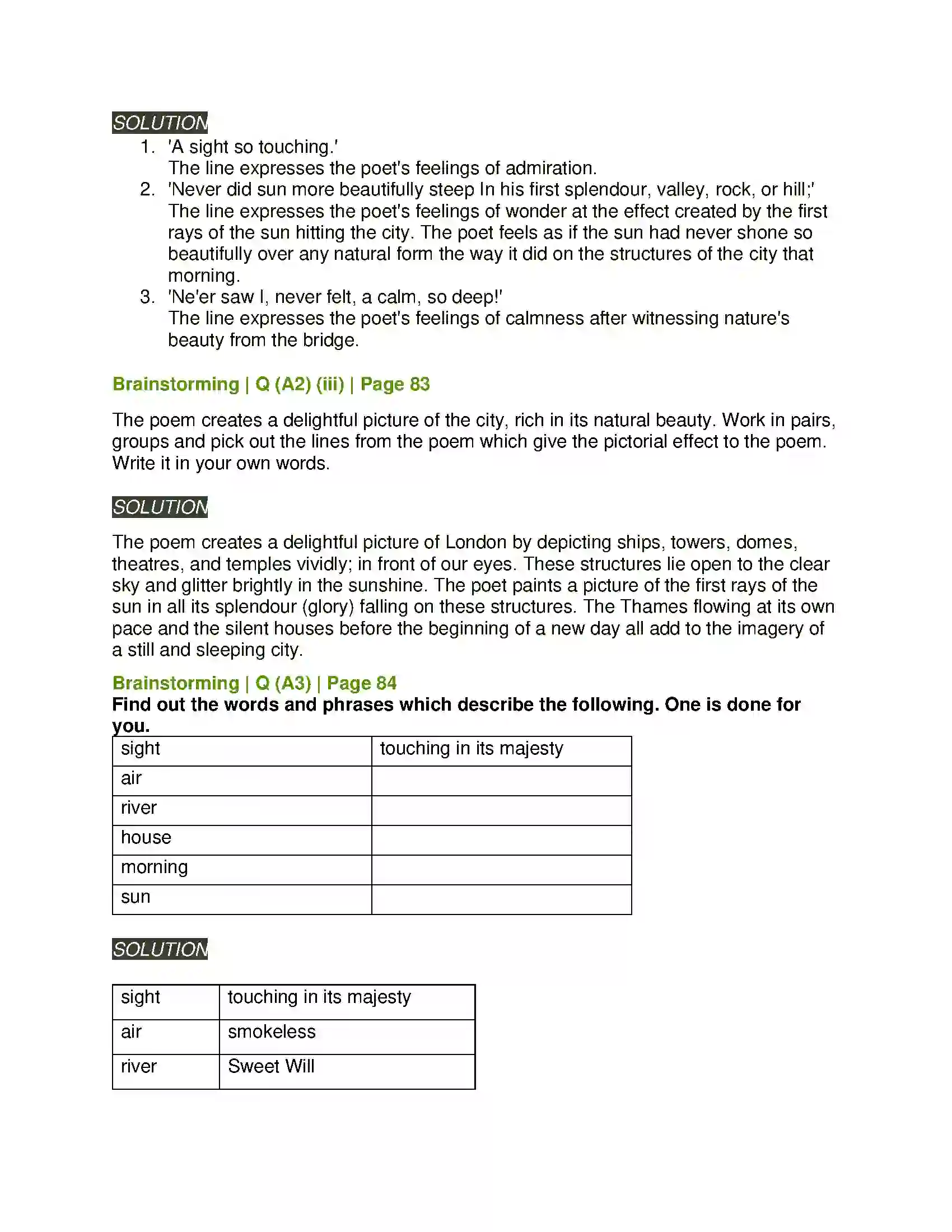 Maharashtra Board Class 11th English 2.4 Upon Westminster Bridge Solution 4