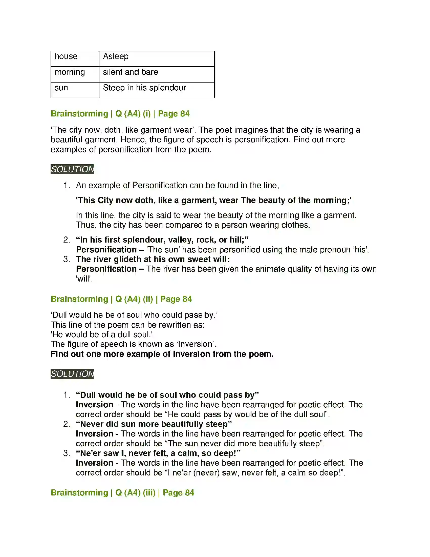 Maharashtra Board Class 11th English 2.4 Upon Westminster Bridge Solution 5