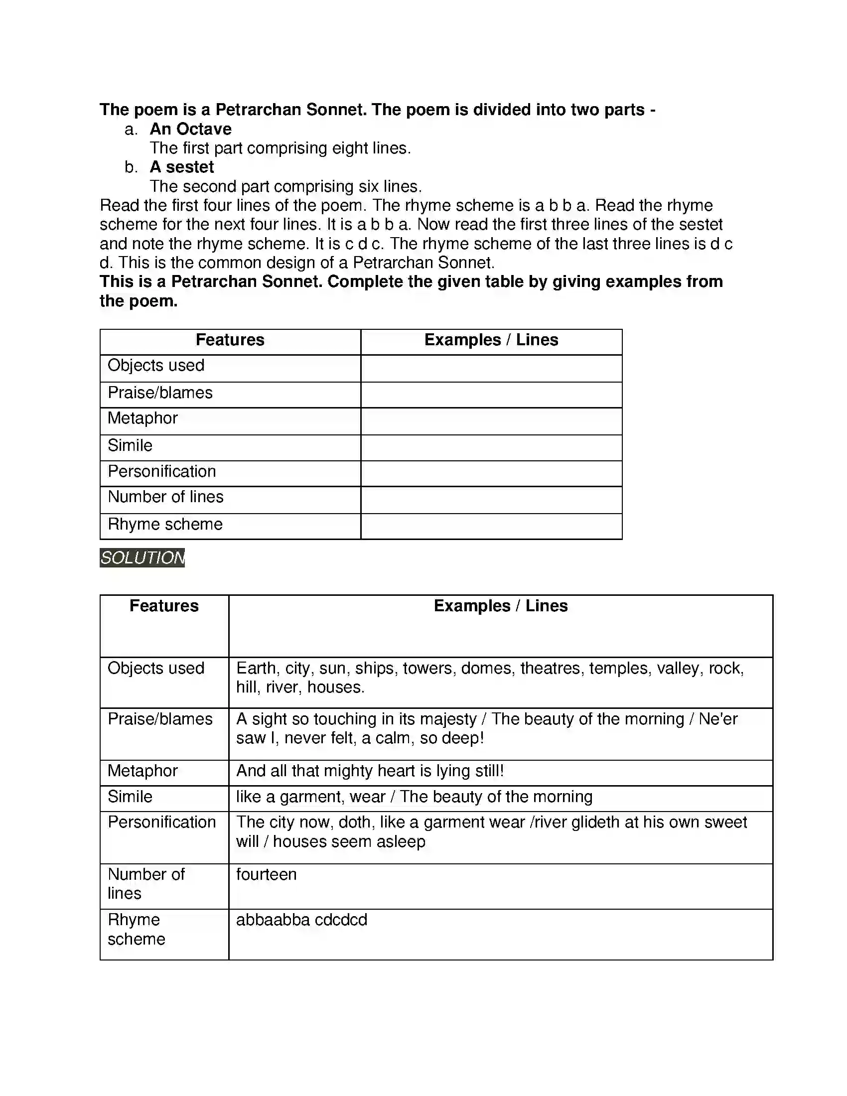 Maharashtra Board Class 11th English 2.4 Upon Westminster Bridge Solution 6