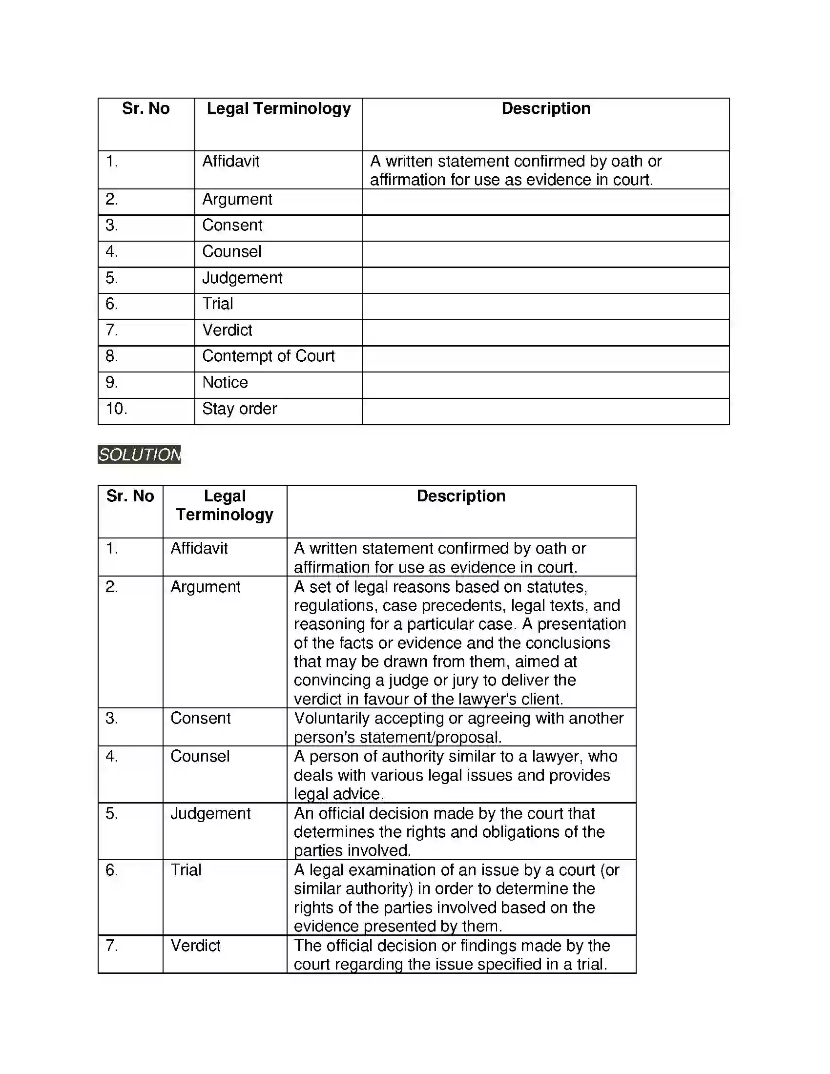 Maharashtra Board Class 11th English 2.5 Nose Versus Eyes Solution 2